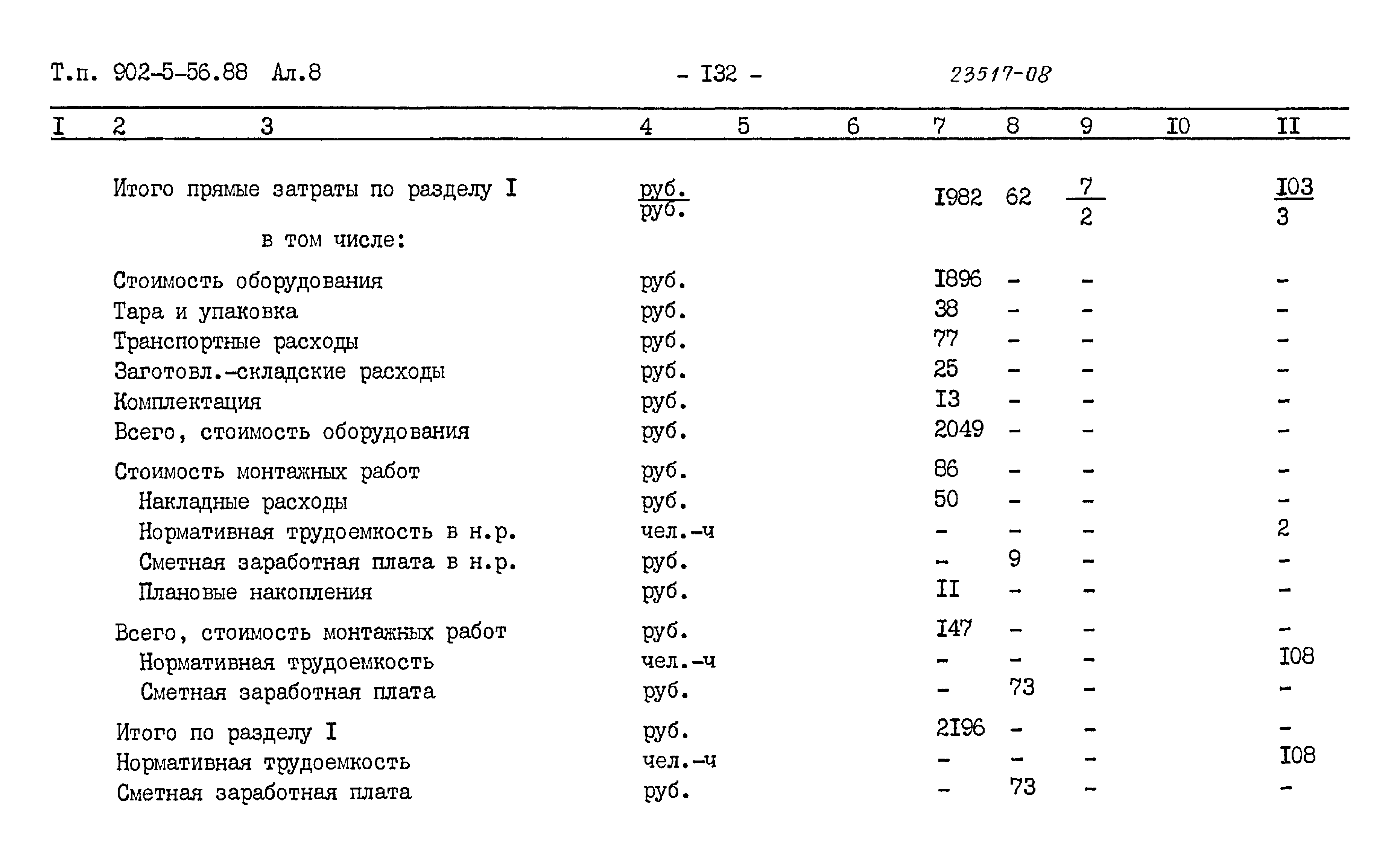 Типовой проект 902-5-56.88