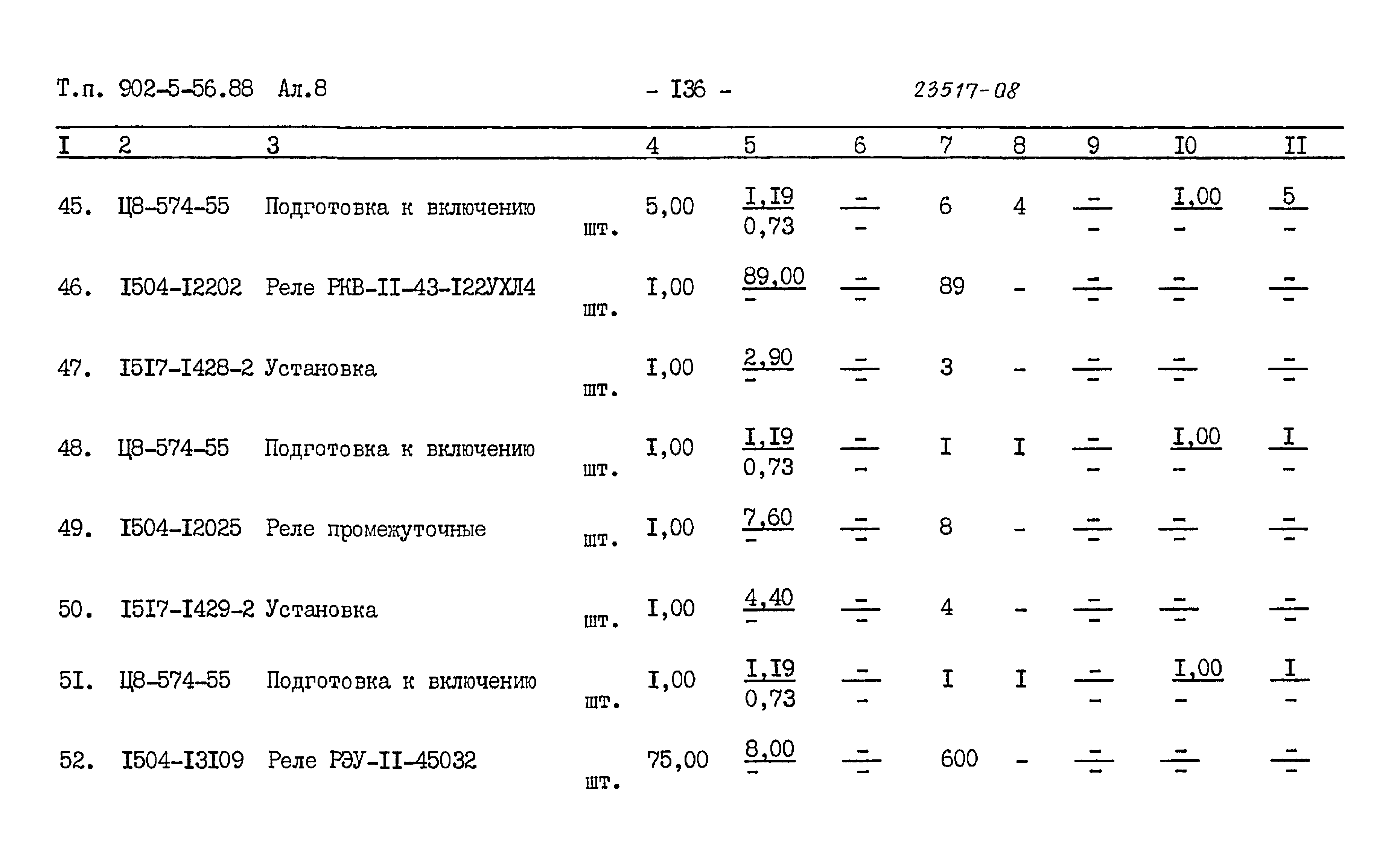 Типовой проект 902-5-56.88