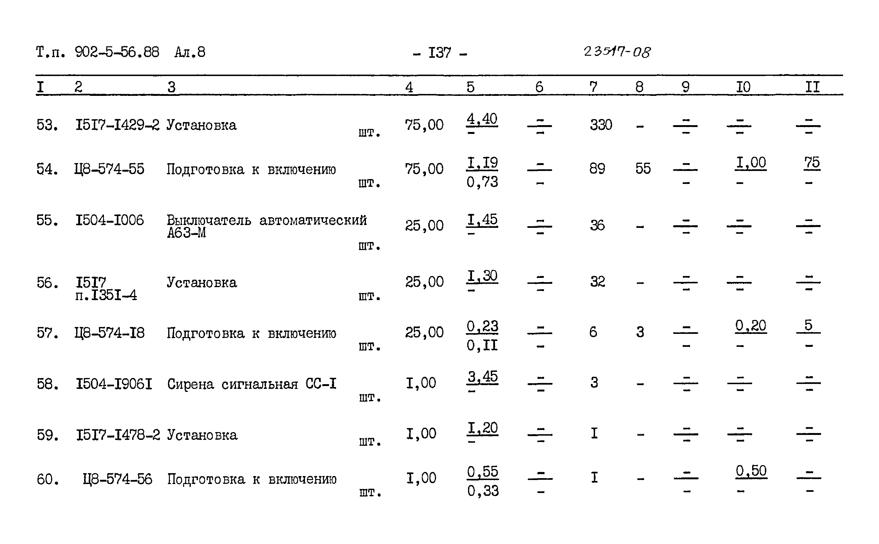 Типовой проект 902-5-56.88