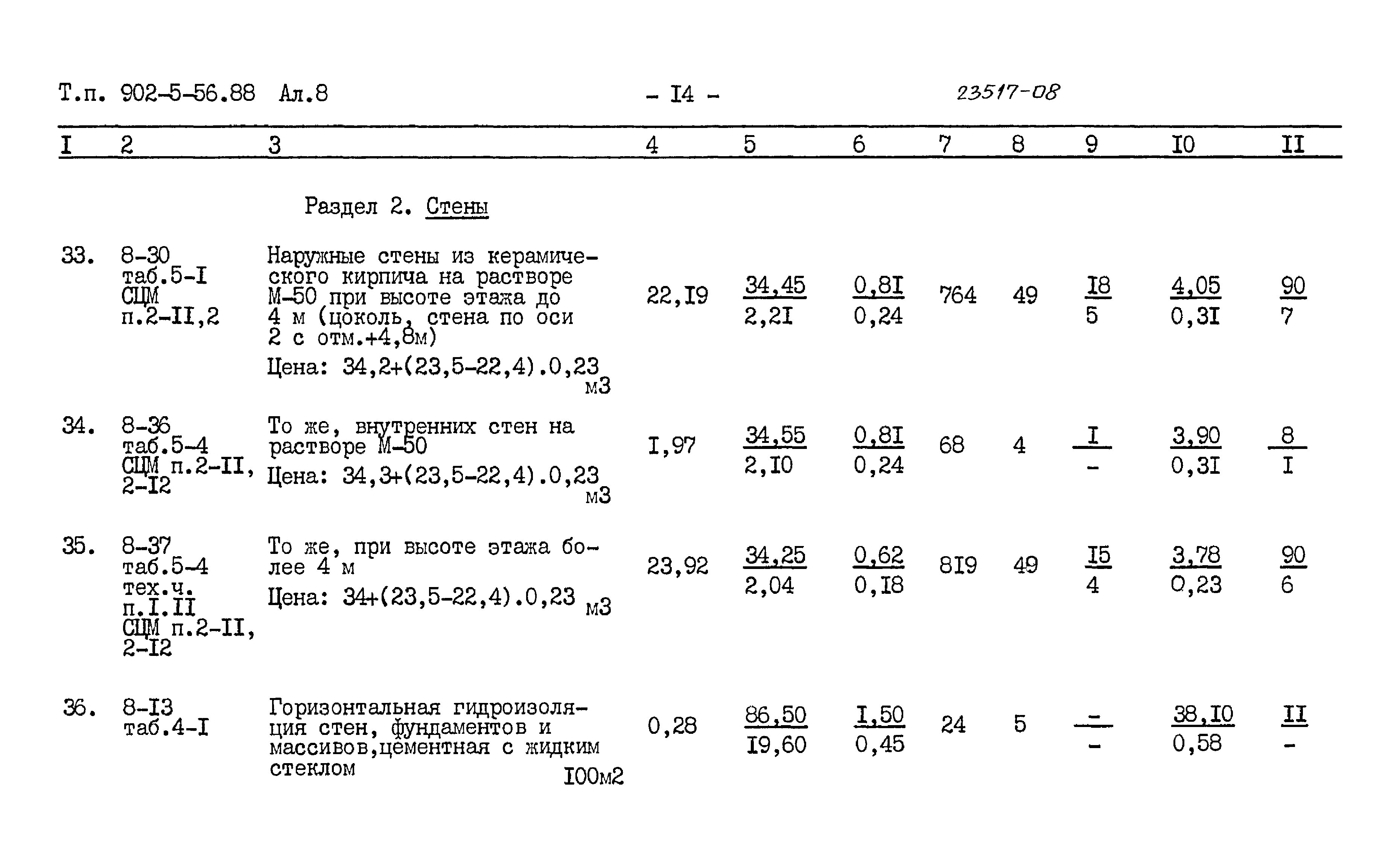 Типовой проект 902-5-56.88