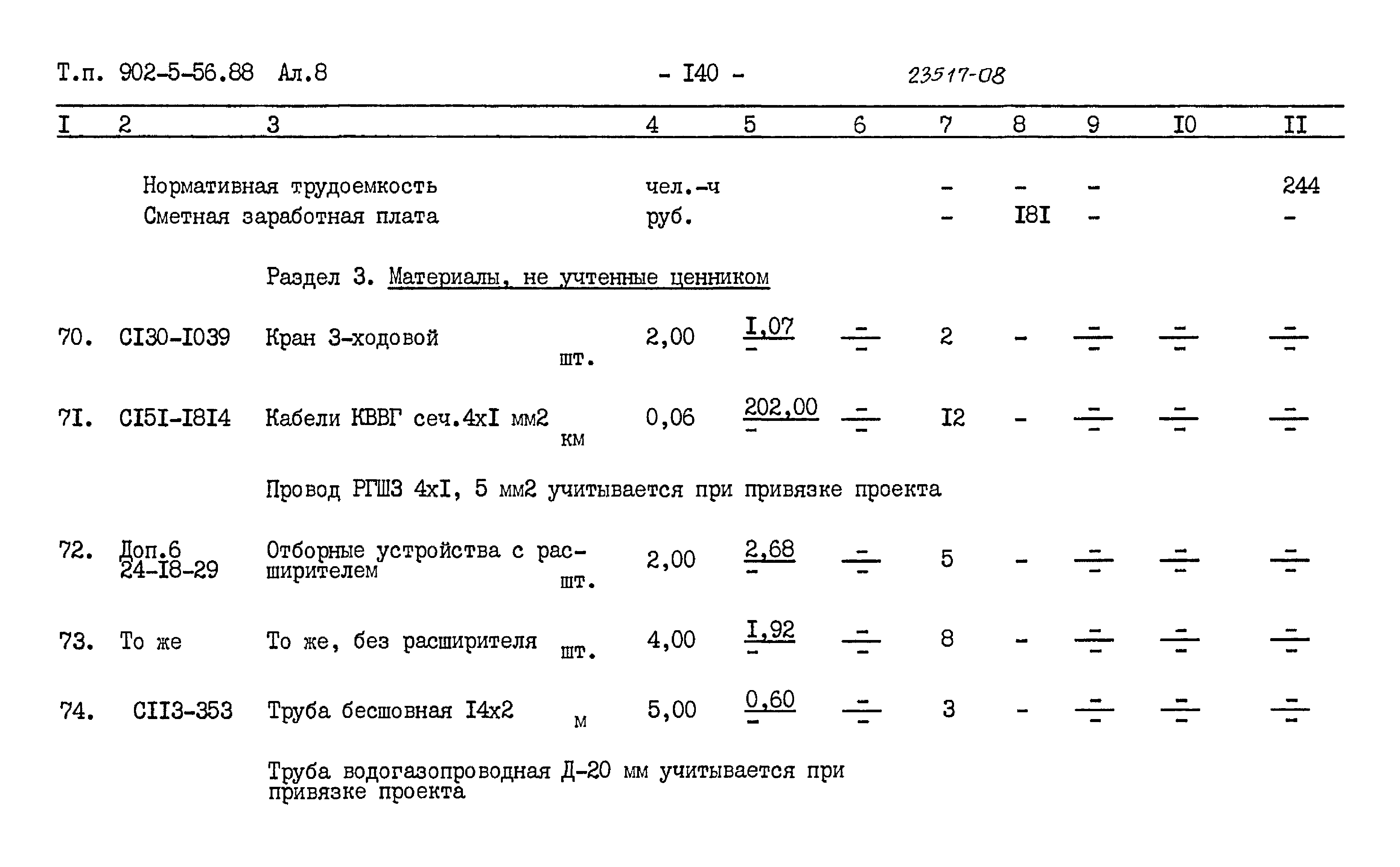 Типовой проект 902-5-56.88