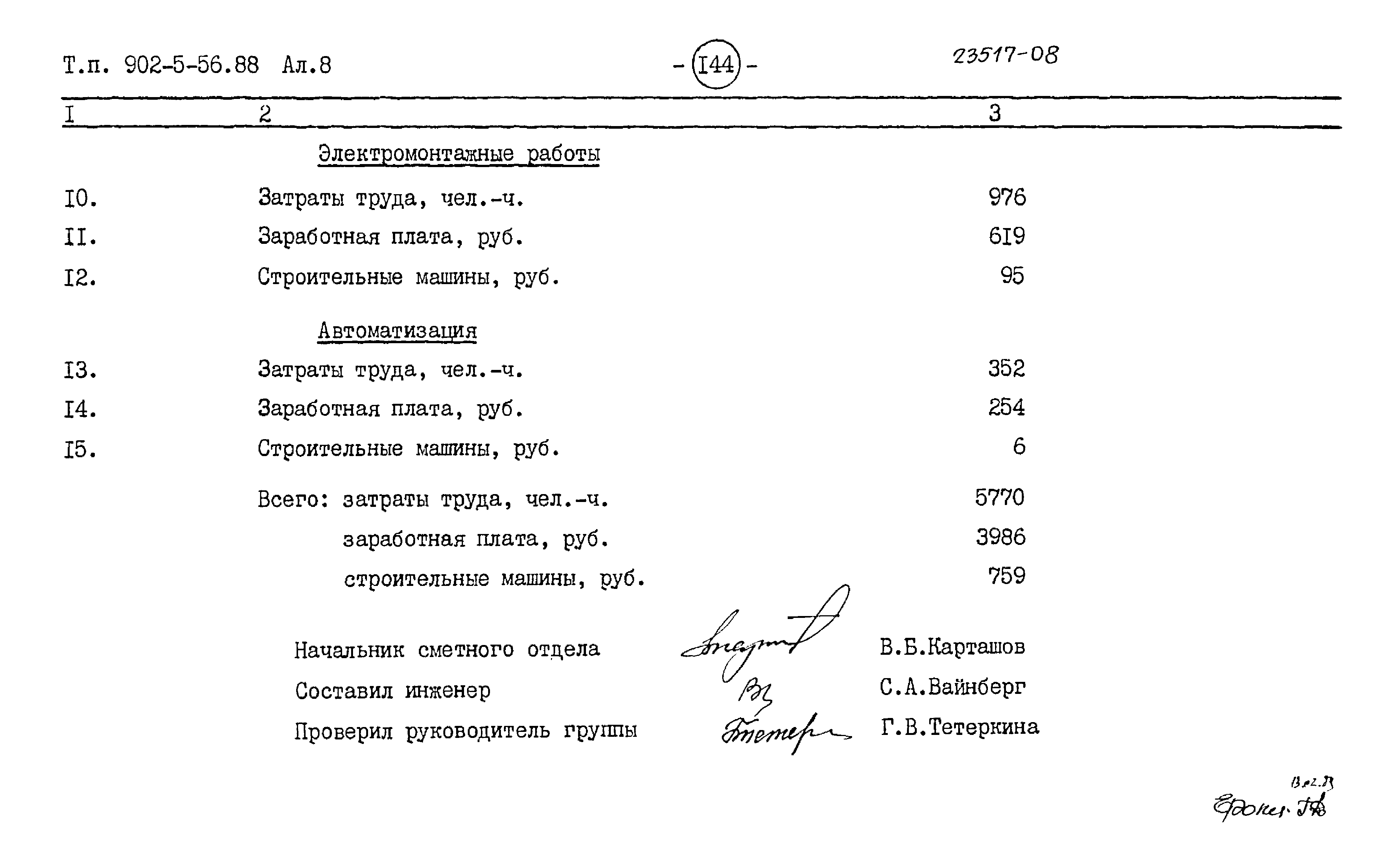Типовой проект 902-5-56.88