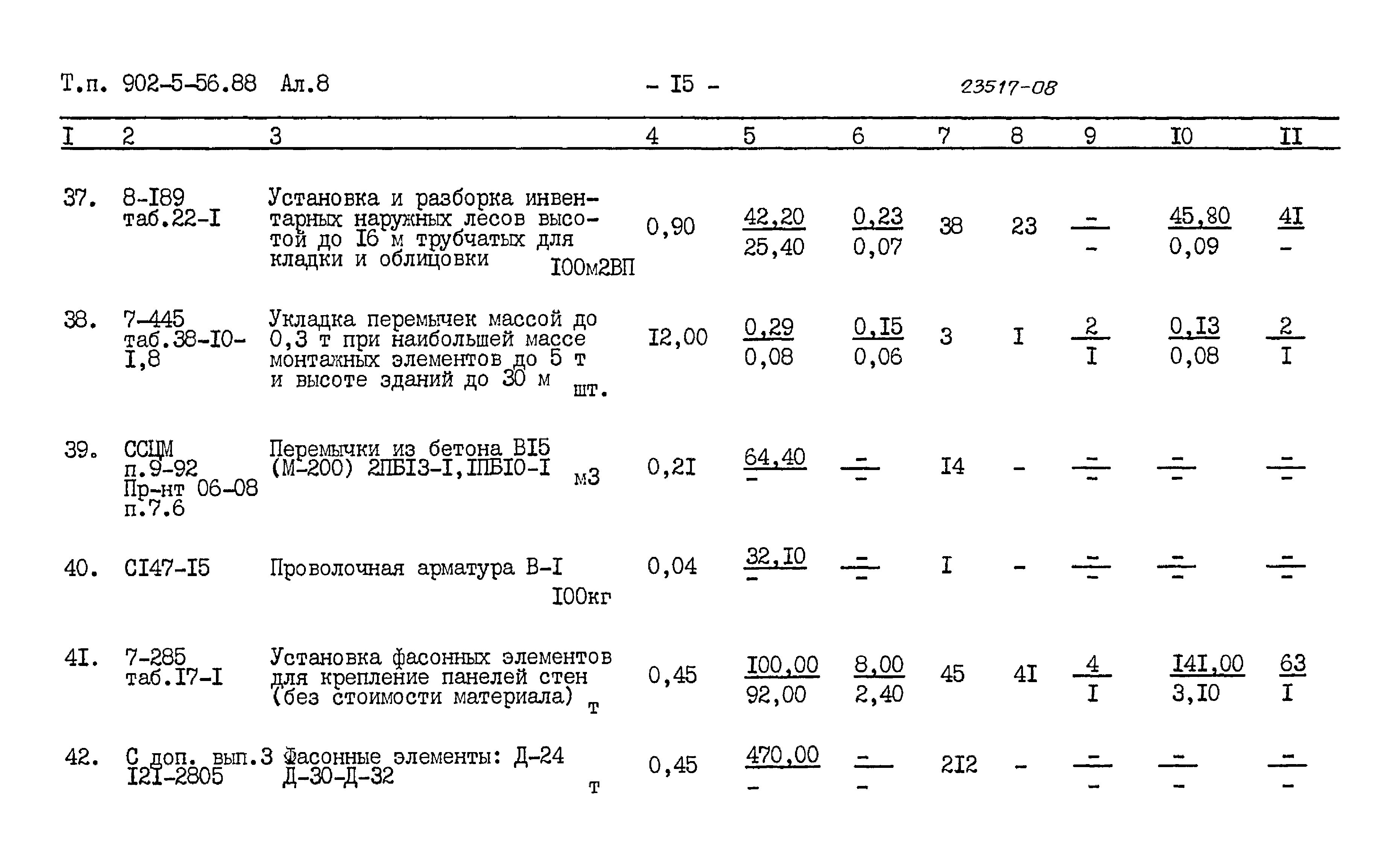 Типовой проект 902-5-56.88