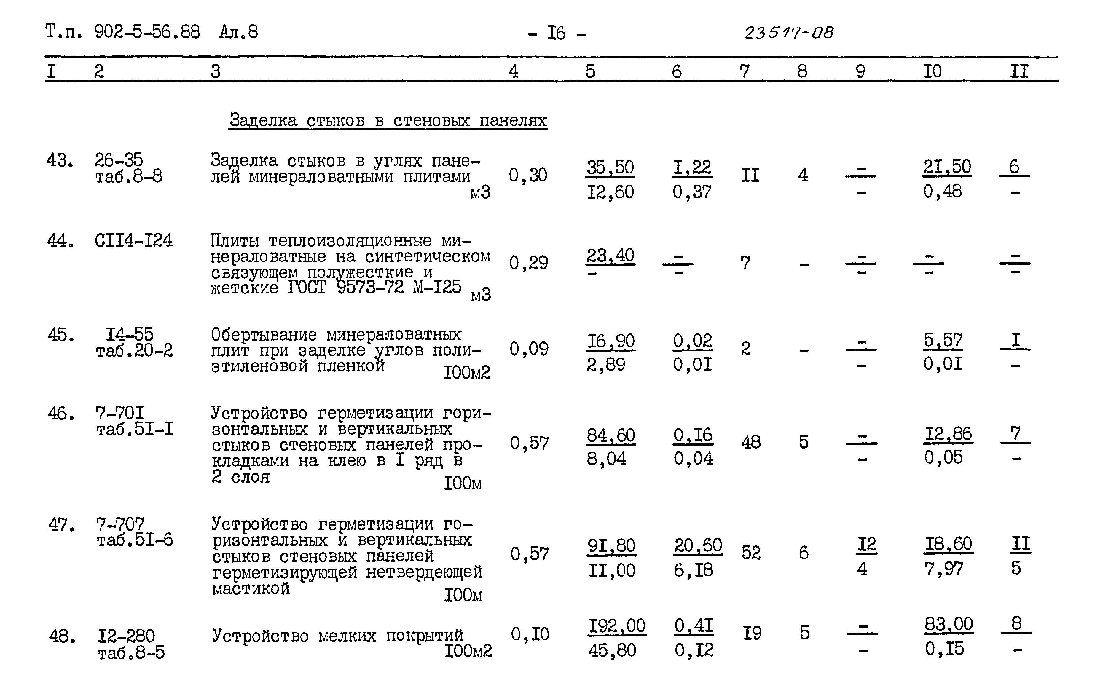 Типовой проект 902-5-56.88