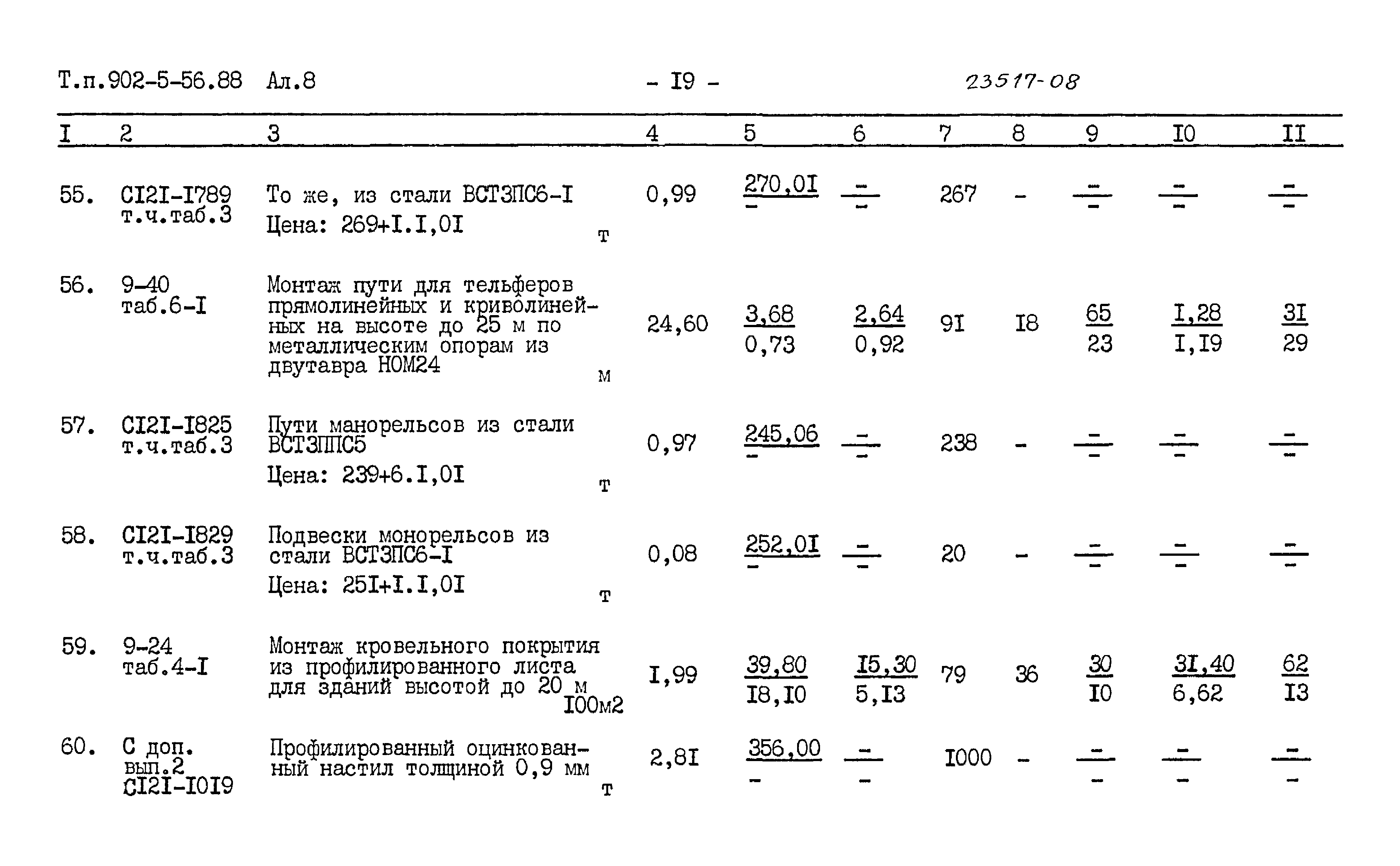 Типовой проект 902-5-56.88