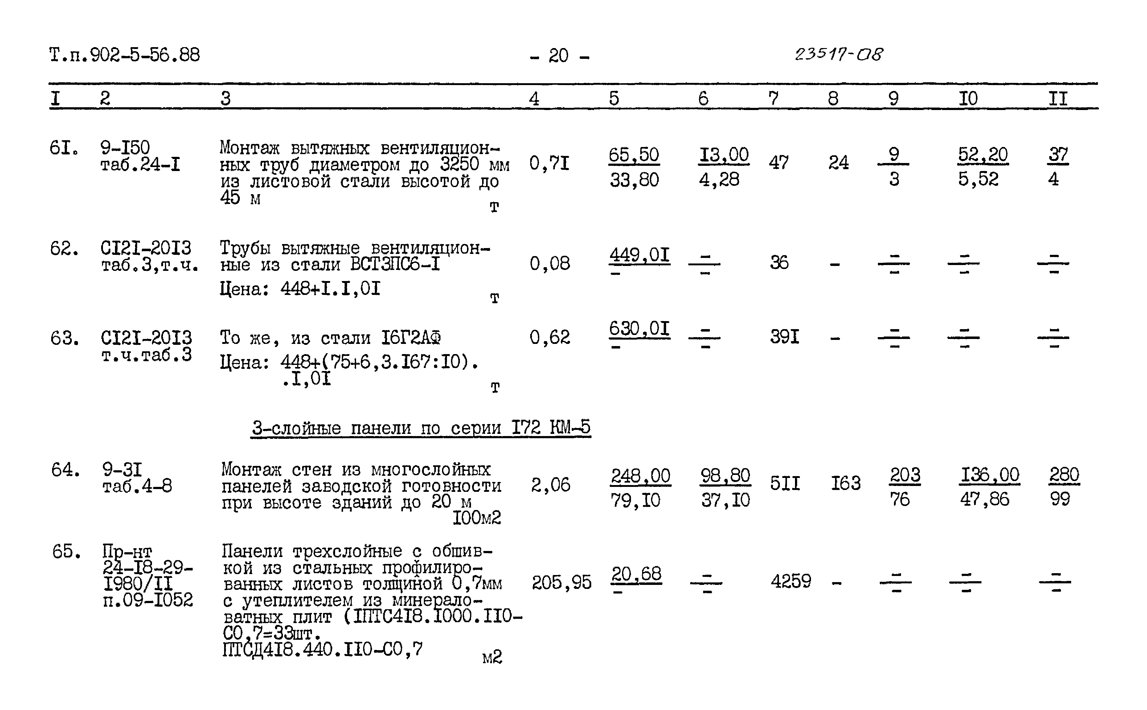 Типовой проект 902-5-56.88