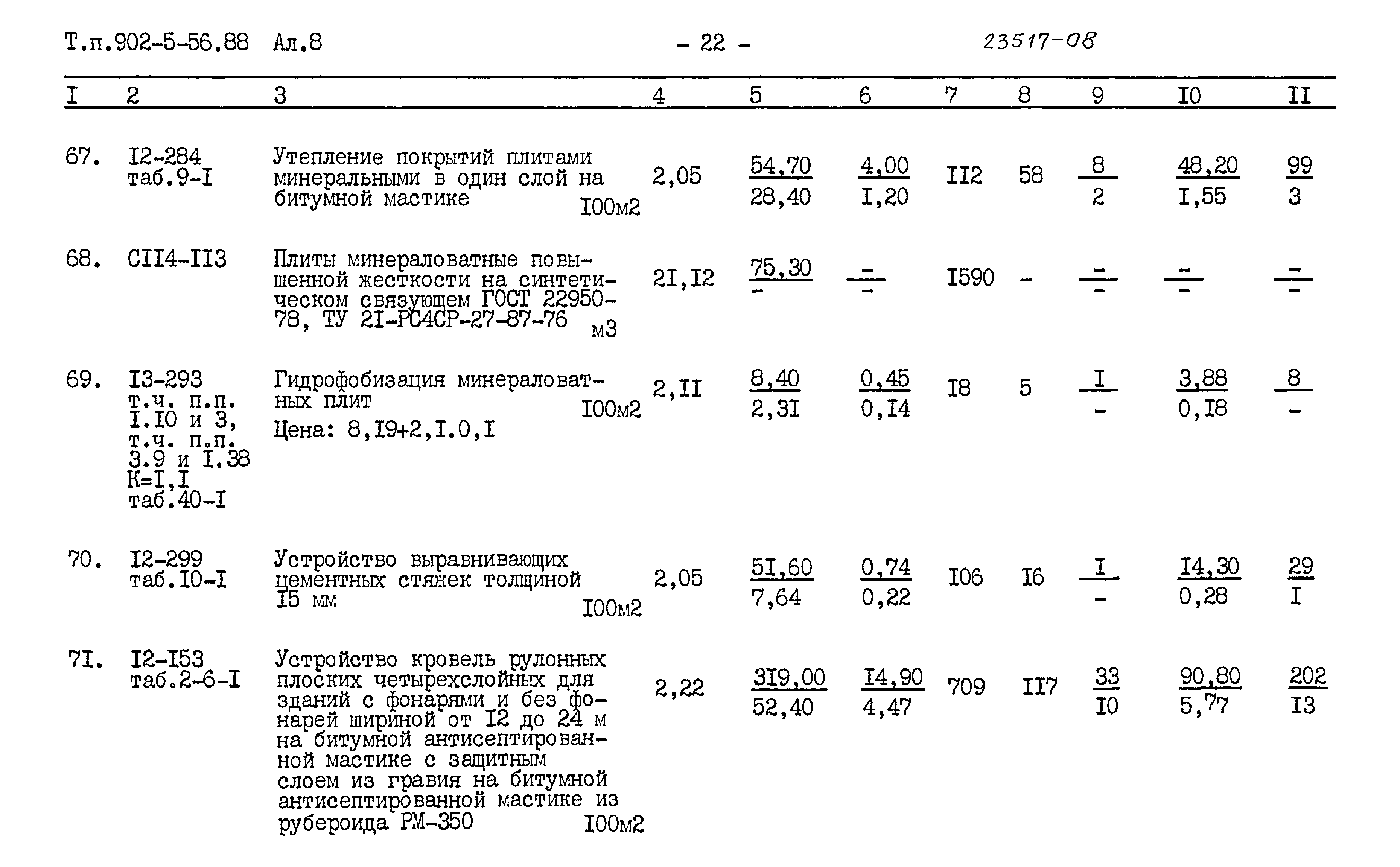 Типовой проект 902-5-56.88