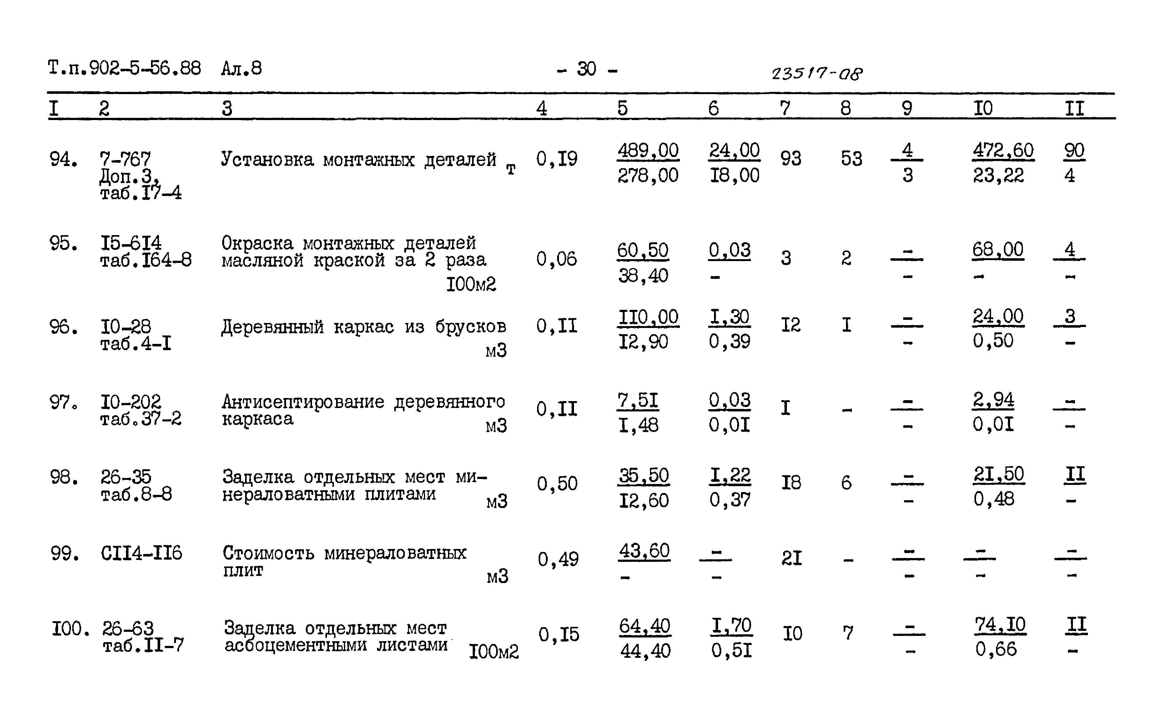 Типовой проект 902-5-56.88