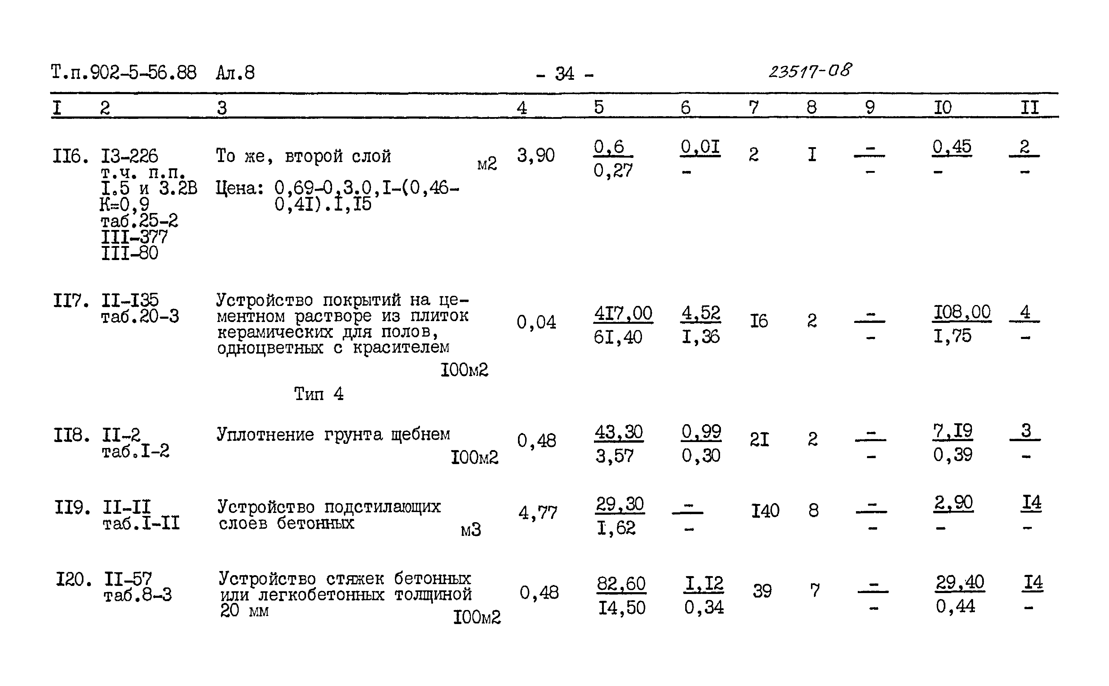 Типовой проект 902-5-56.88