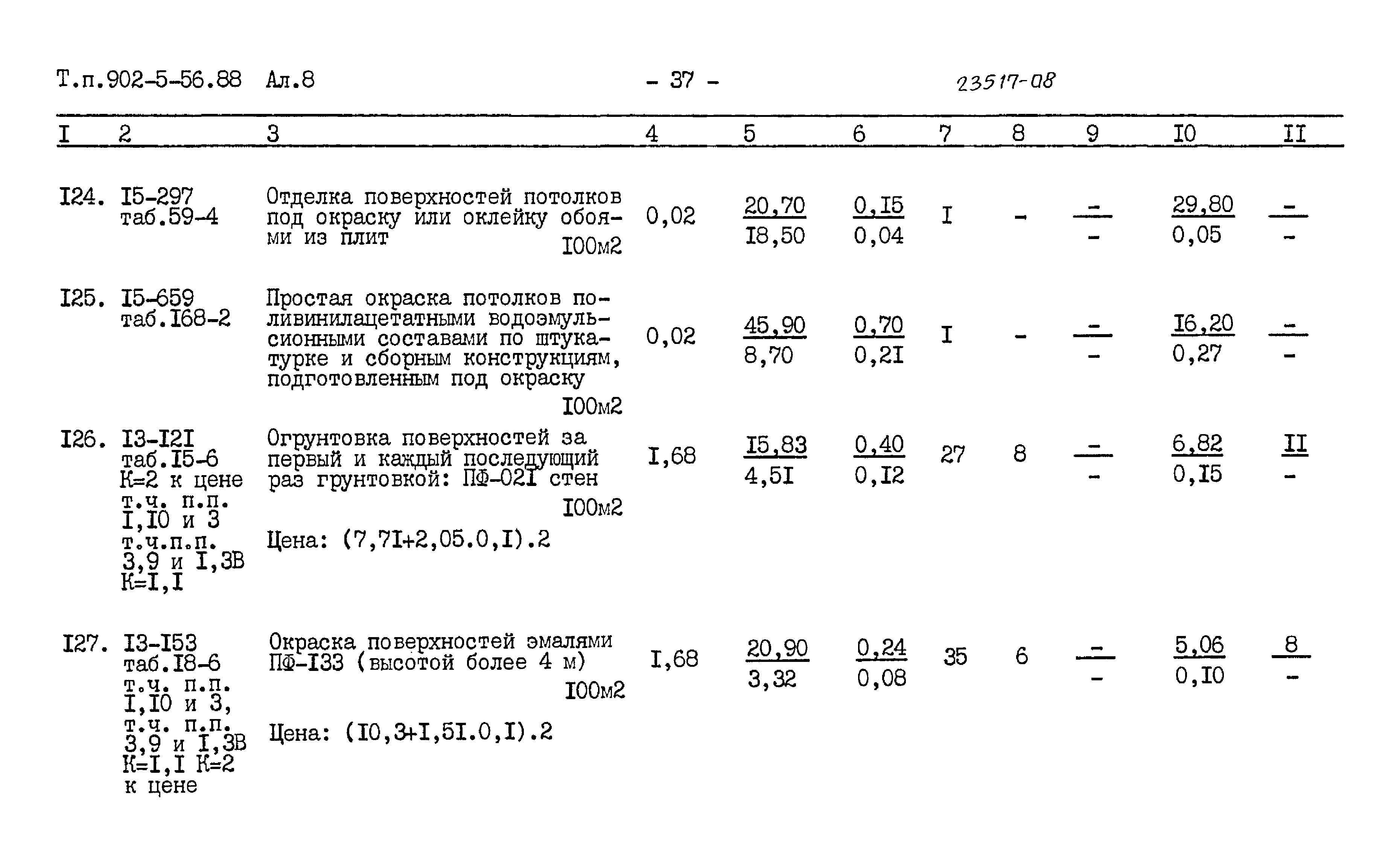 Типовой проект 902-5-56.88