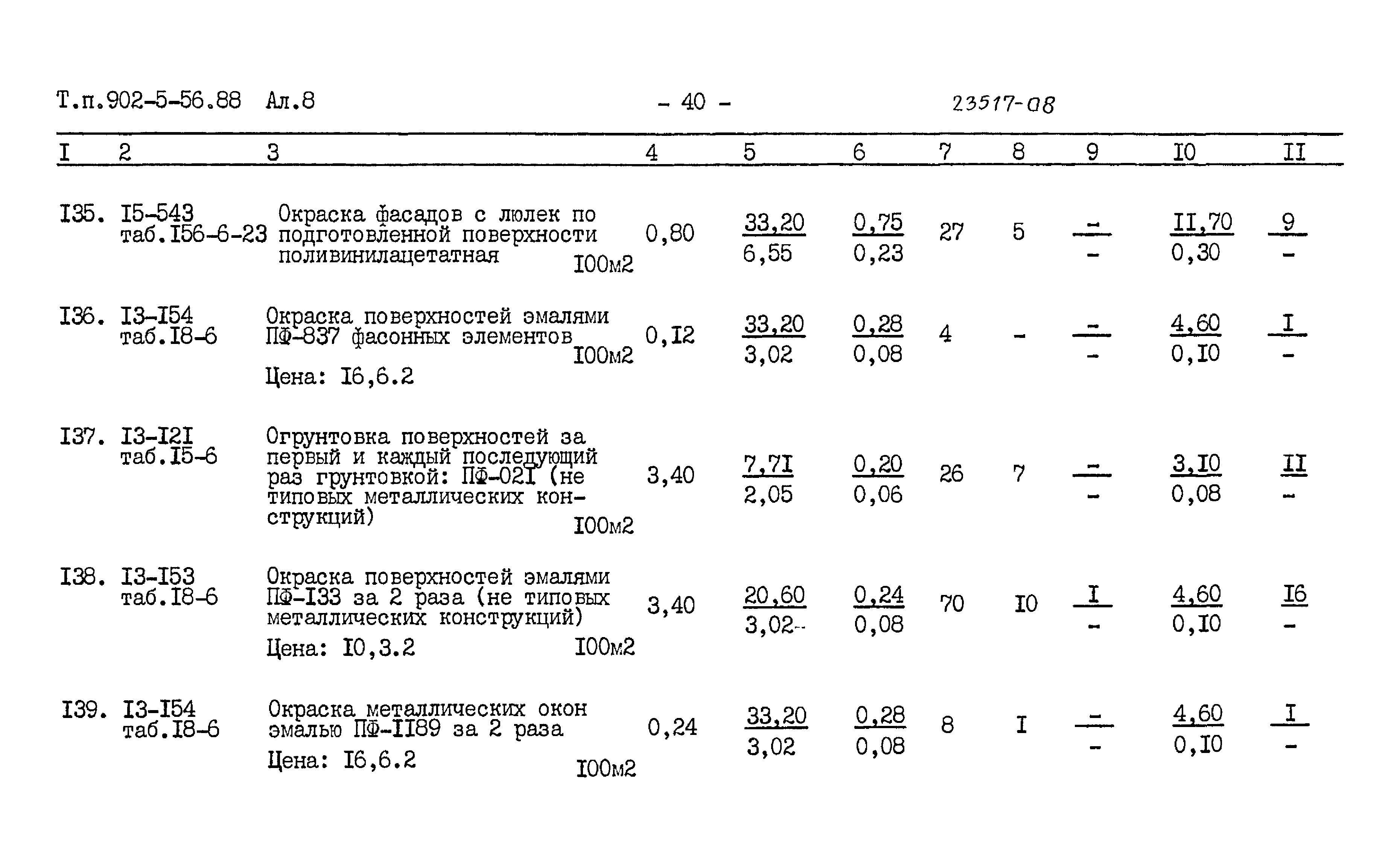 Типовой проект 902-5-56.88