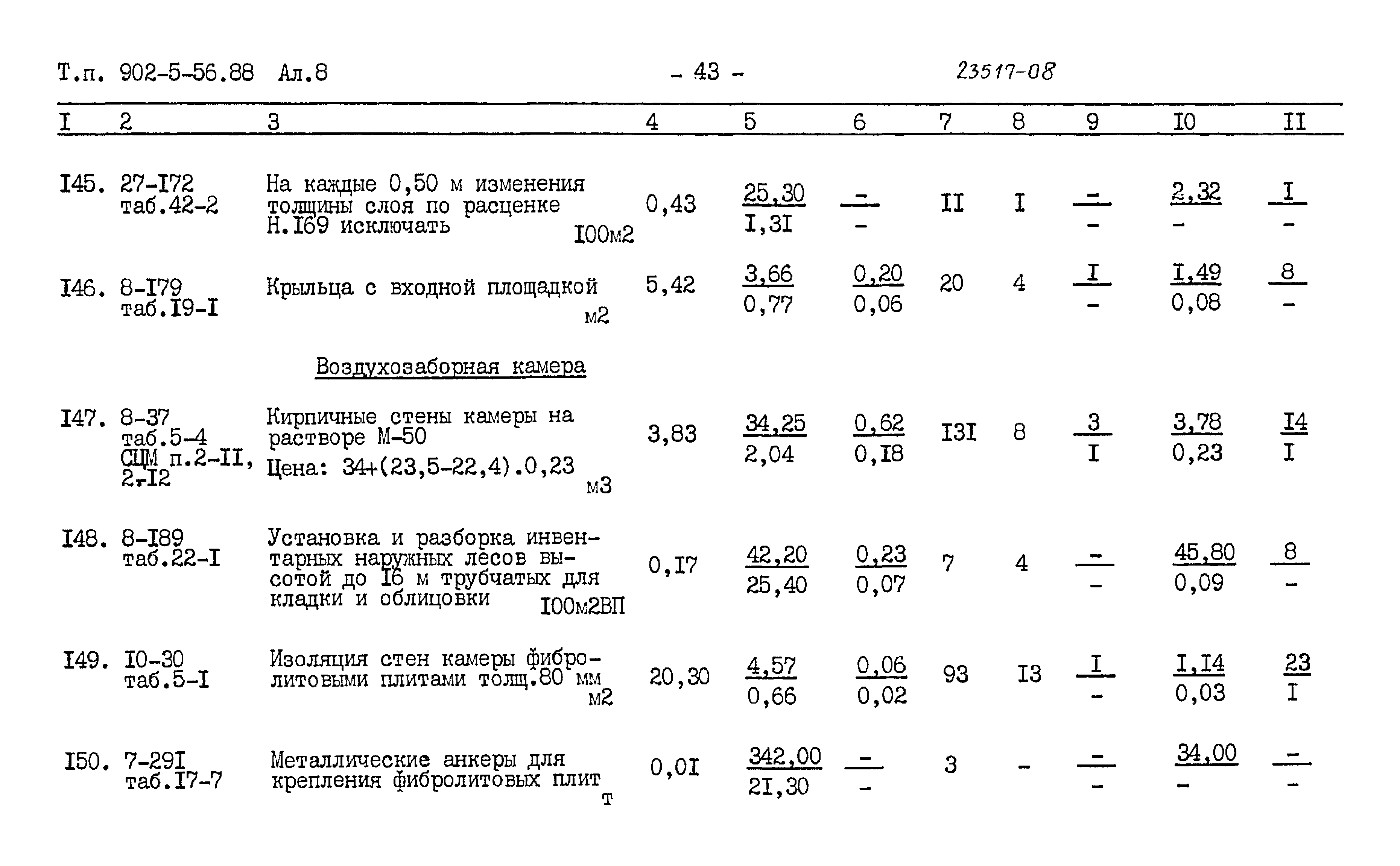 Типовой проект 902-5-56.88