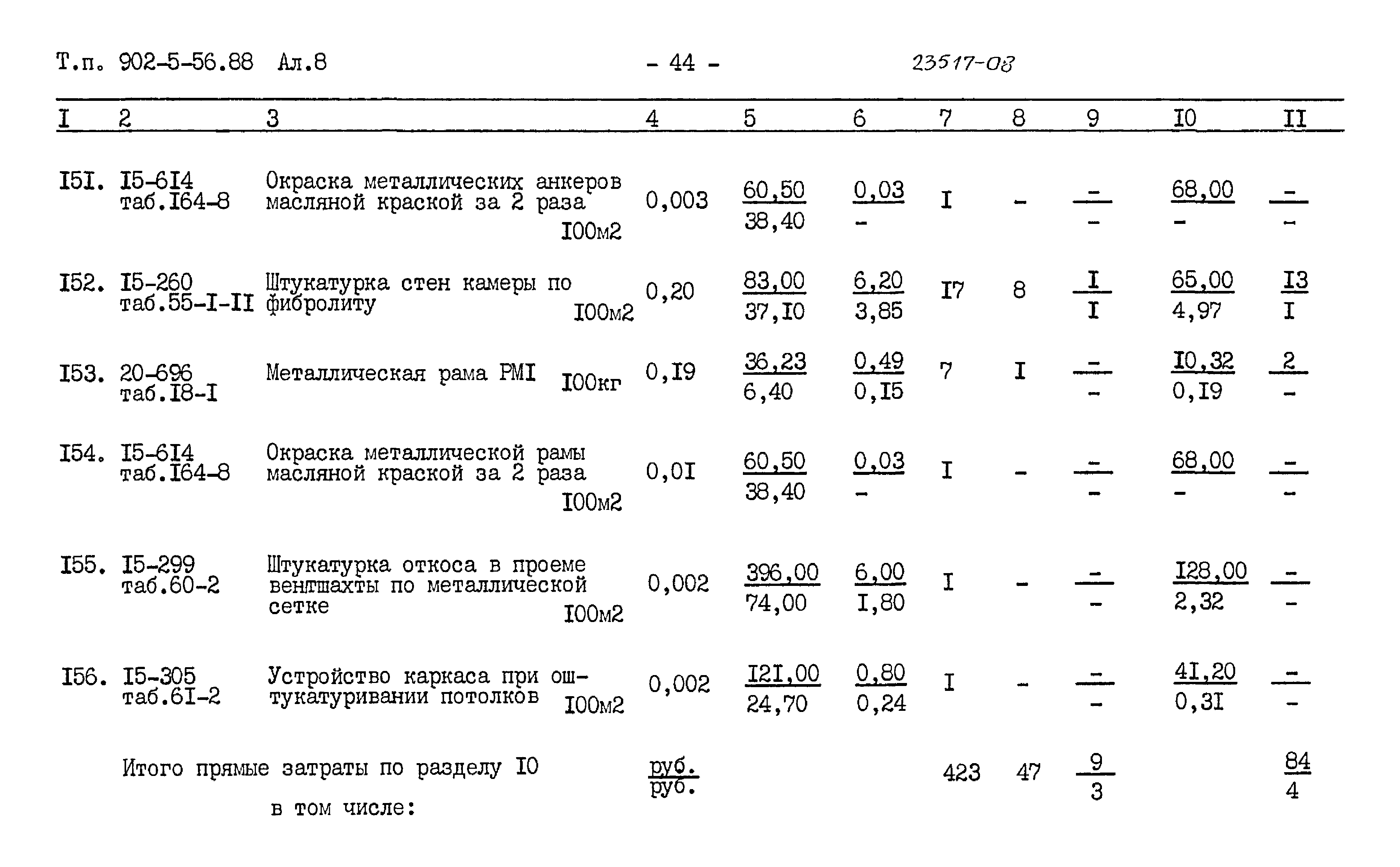 Типовой проект 902-5-56.88