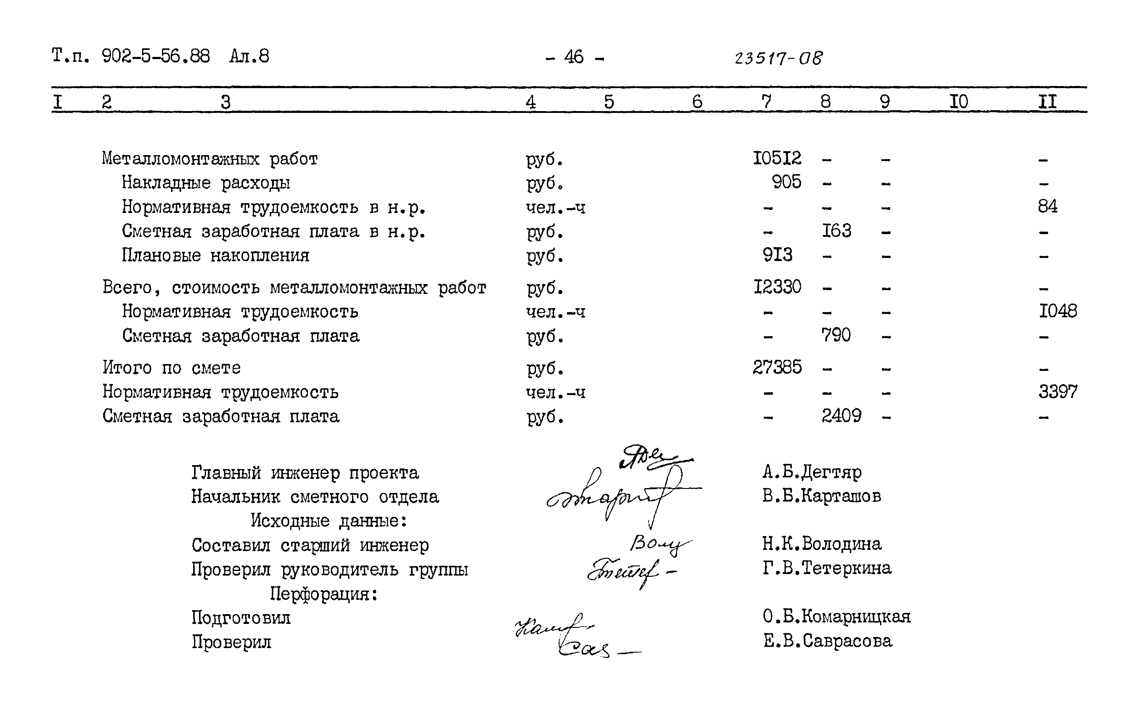 Типовой проект 902-5-56.88