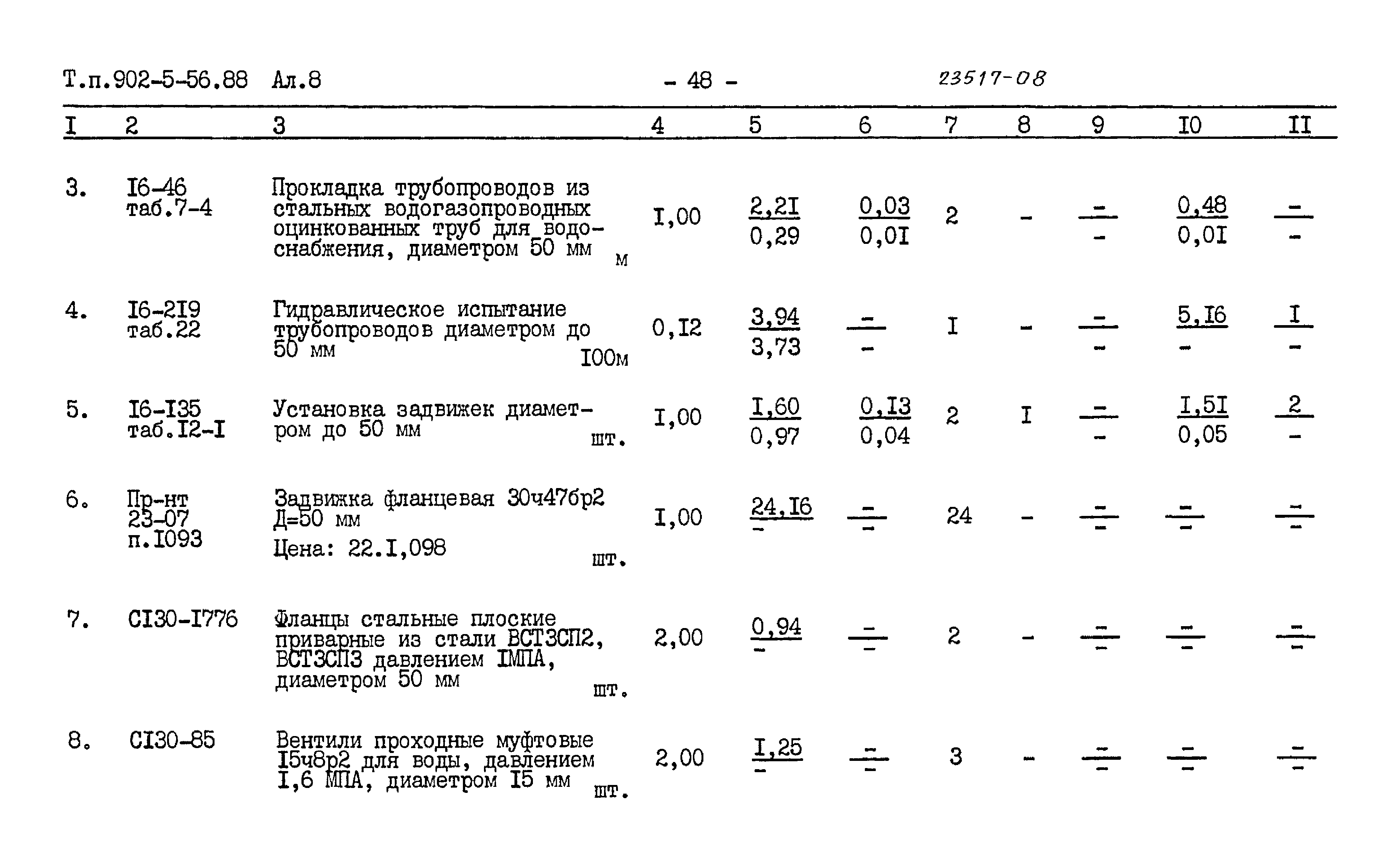 Типовой проект 902-5-56.88