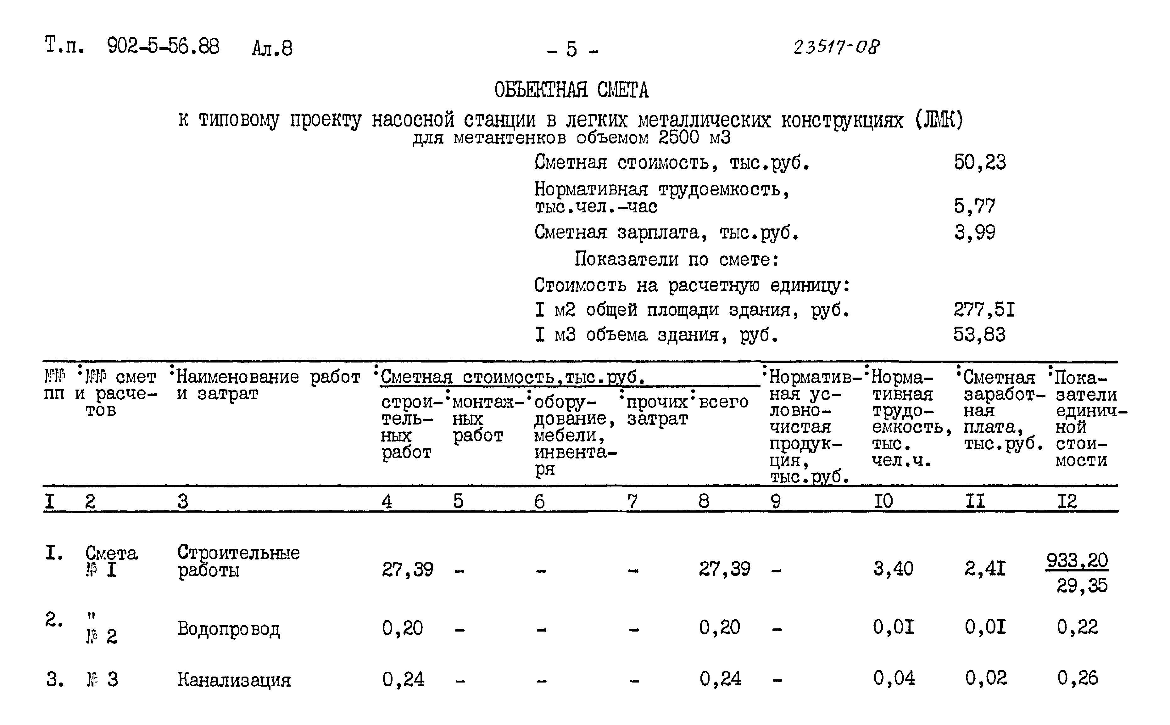 Типовой проект 902-5-56.88