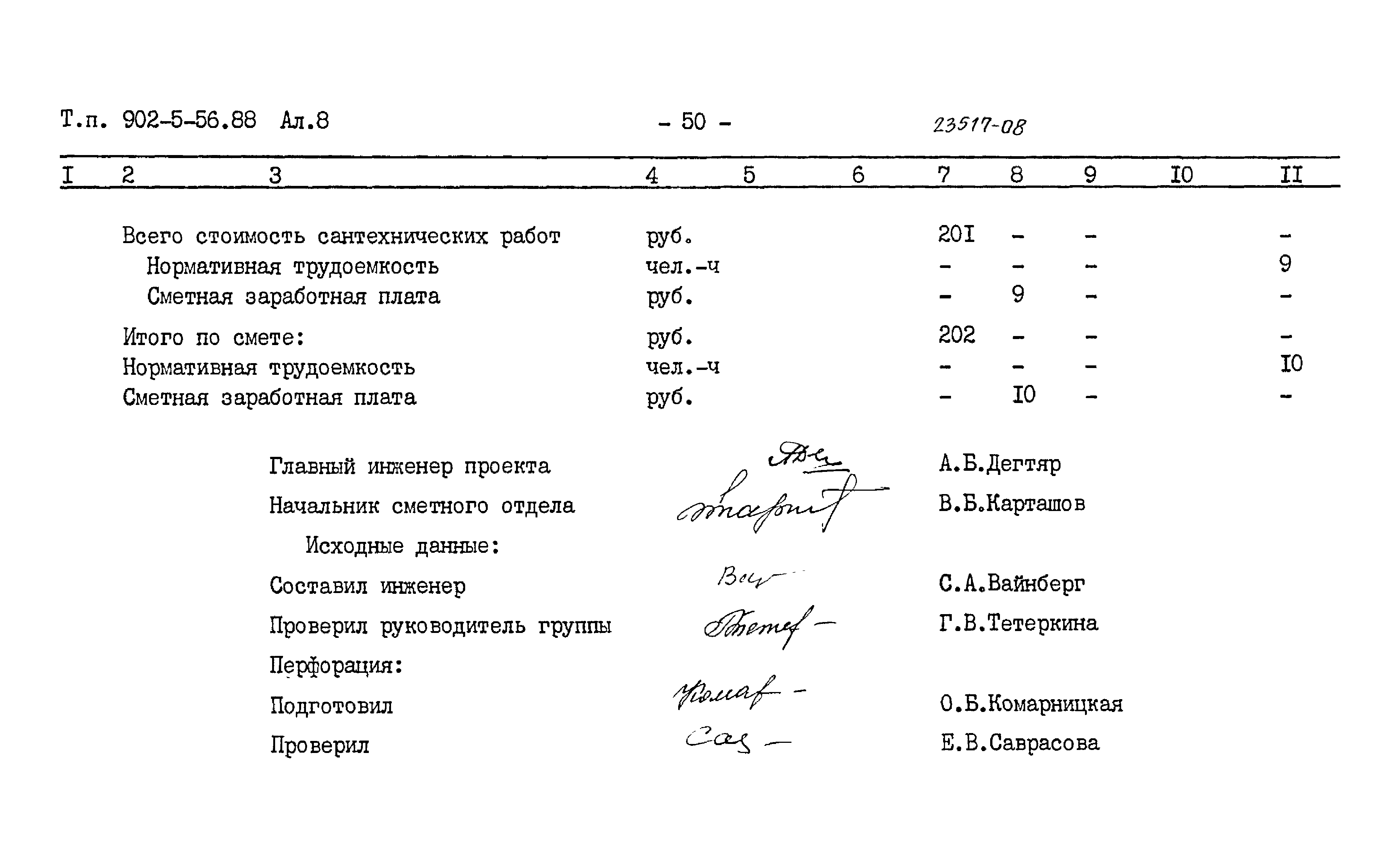Типовой проект 902-5-56.88