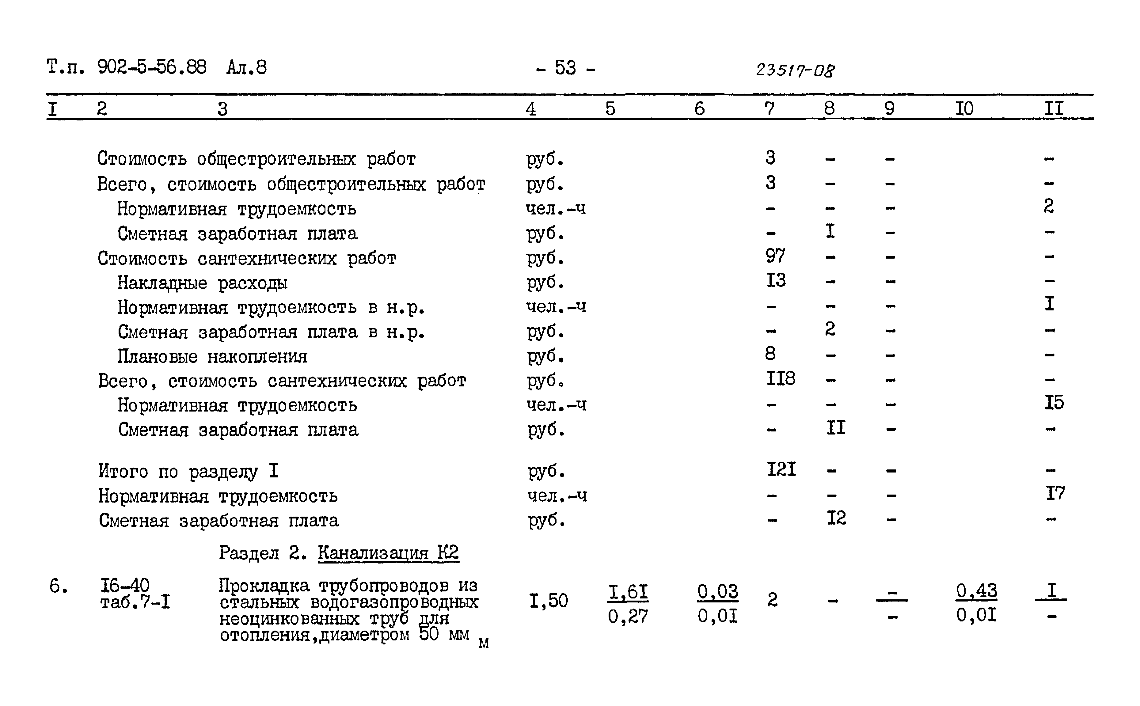 Типовой проект 902-5-56.88