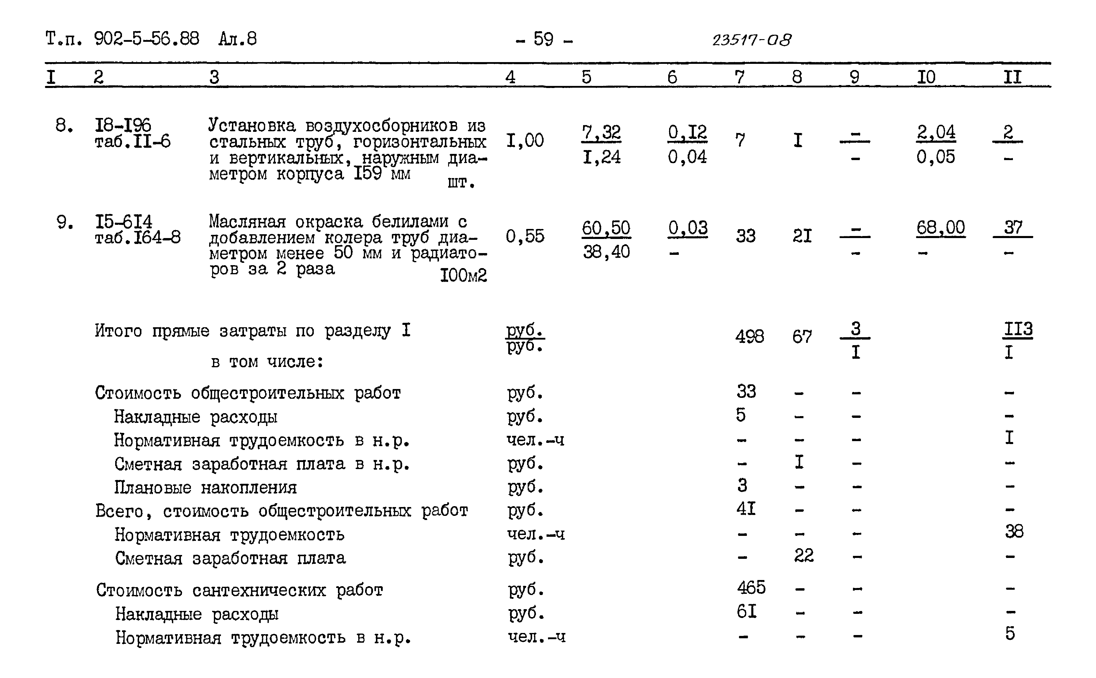 Типовой проект 902-5-56.88