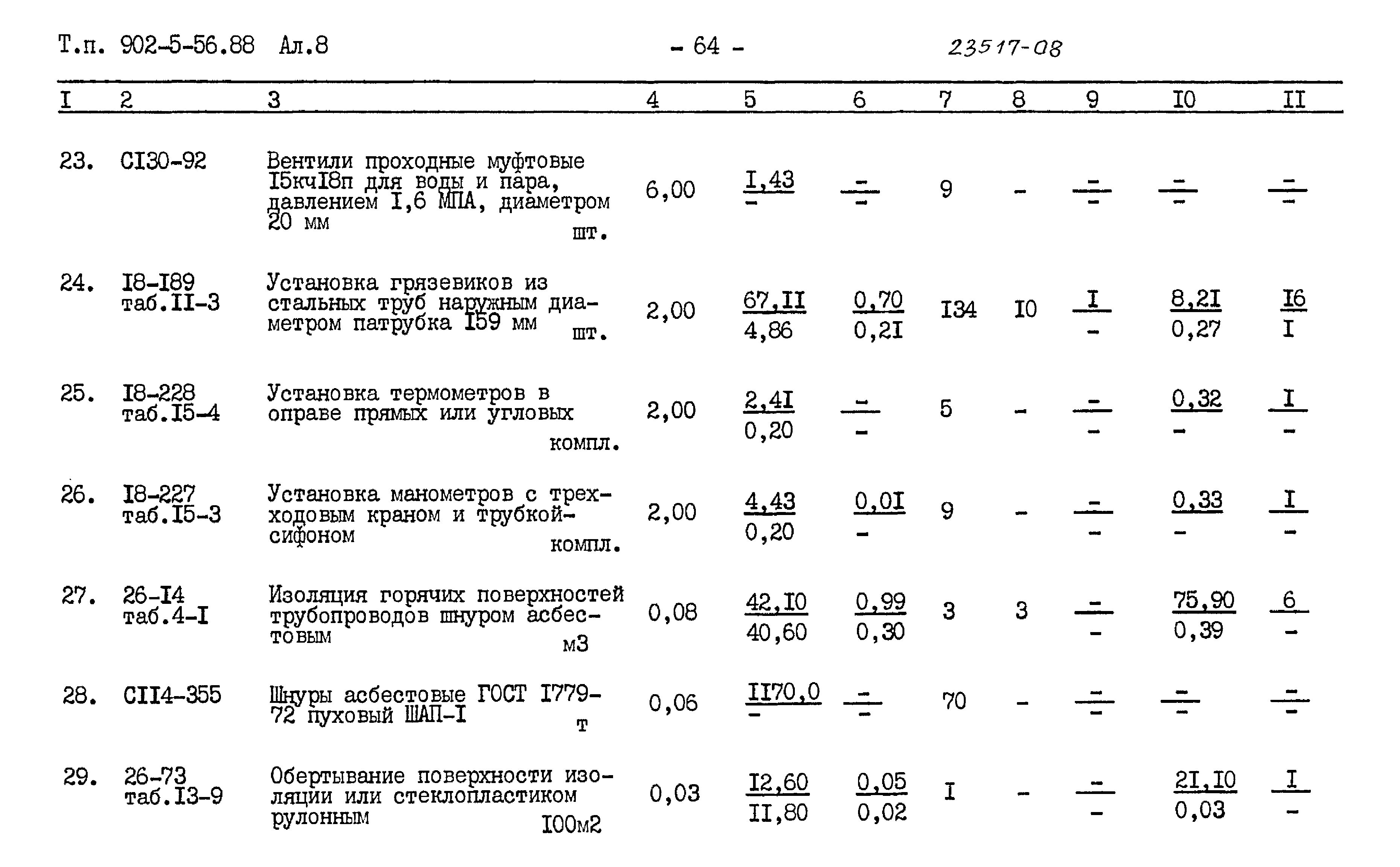 Типовой проект 902-5-56.88