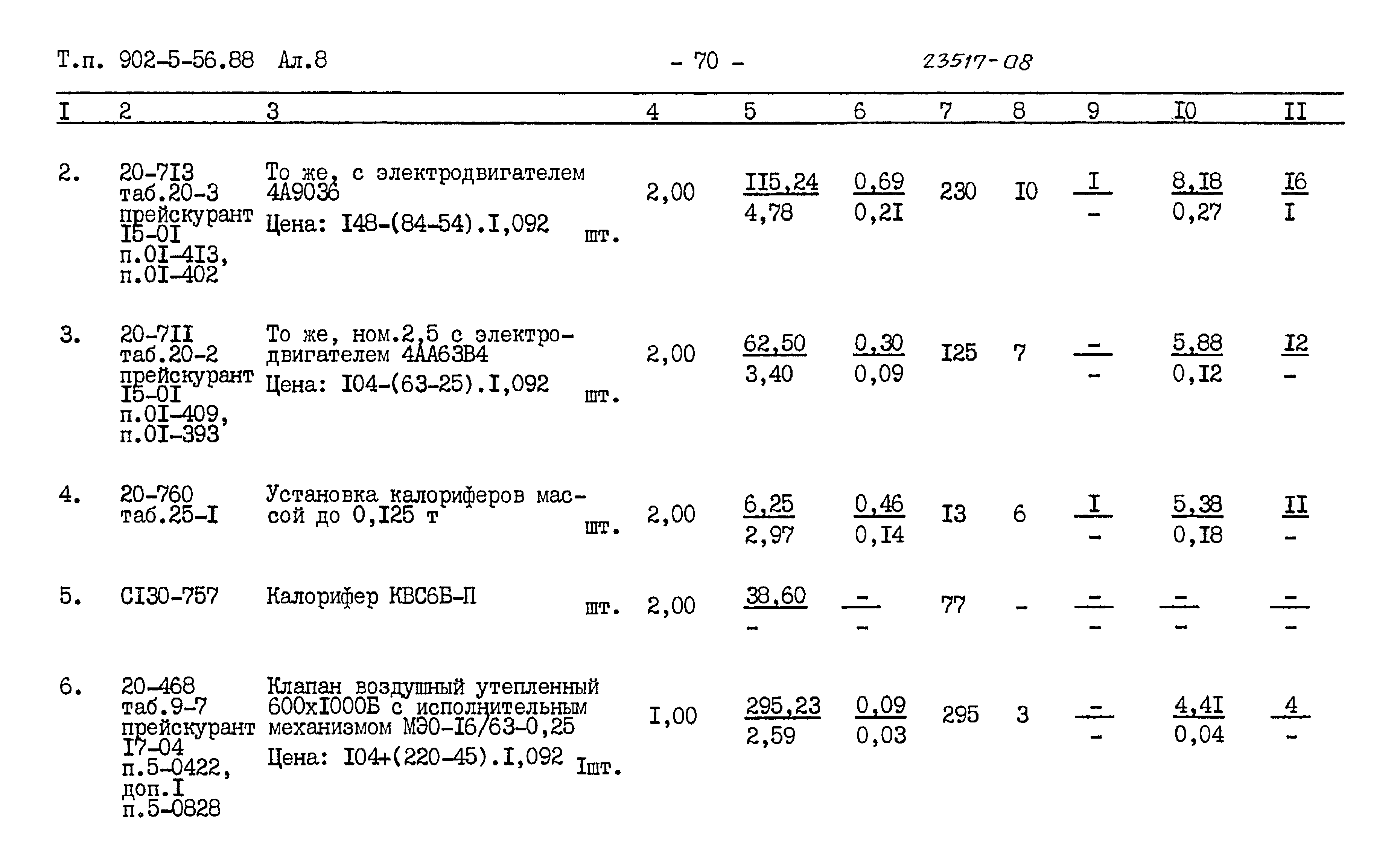 Типовой проект 902-5-56.88