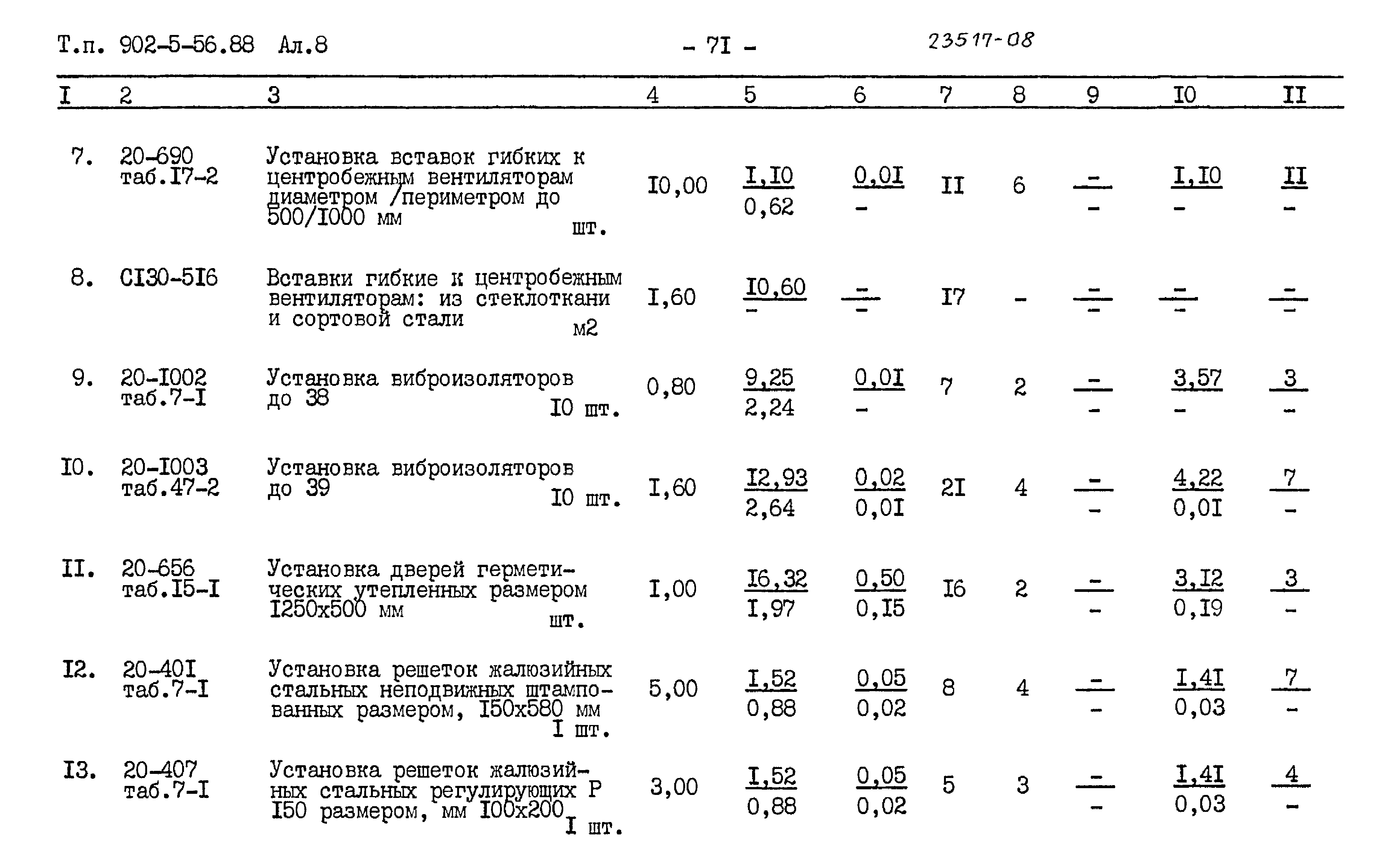 Типовой проект 902-5-56.88