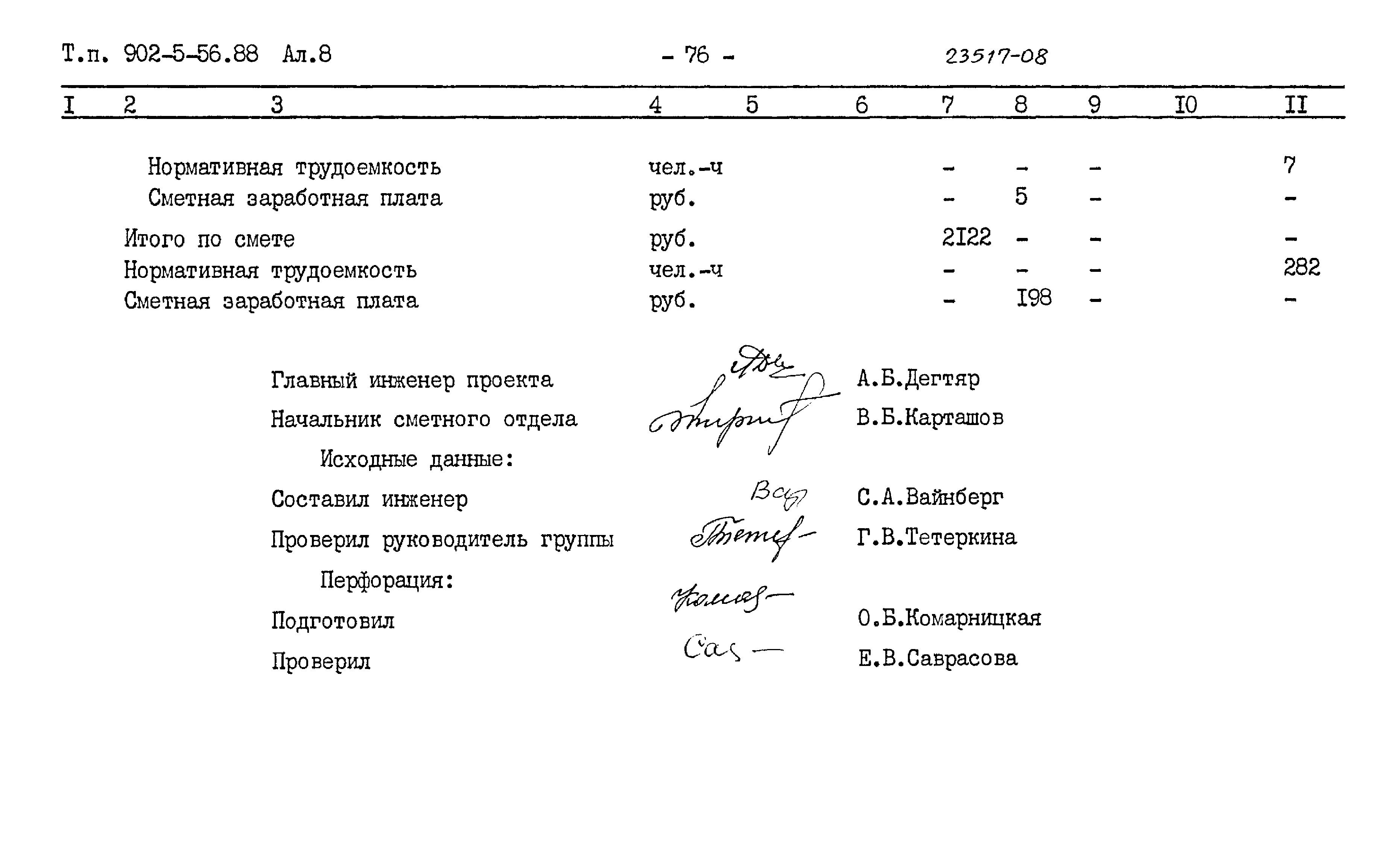Типовой проект 902-5-56.88