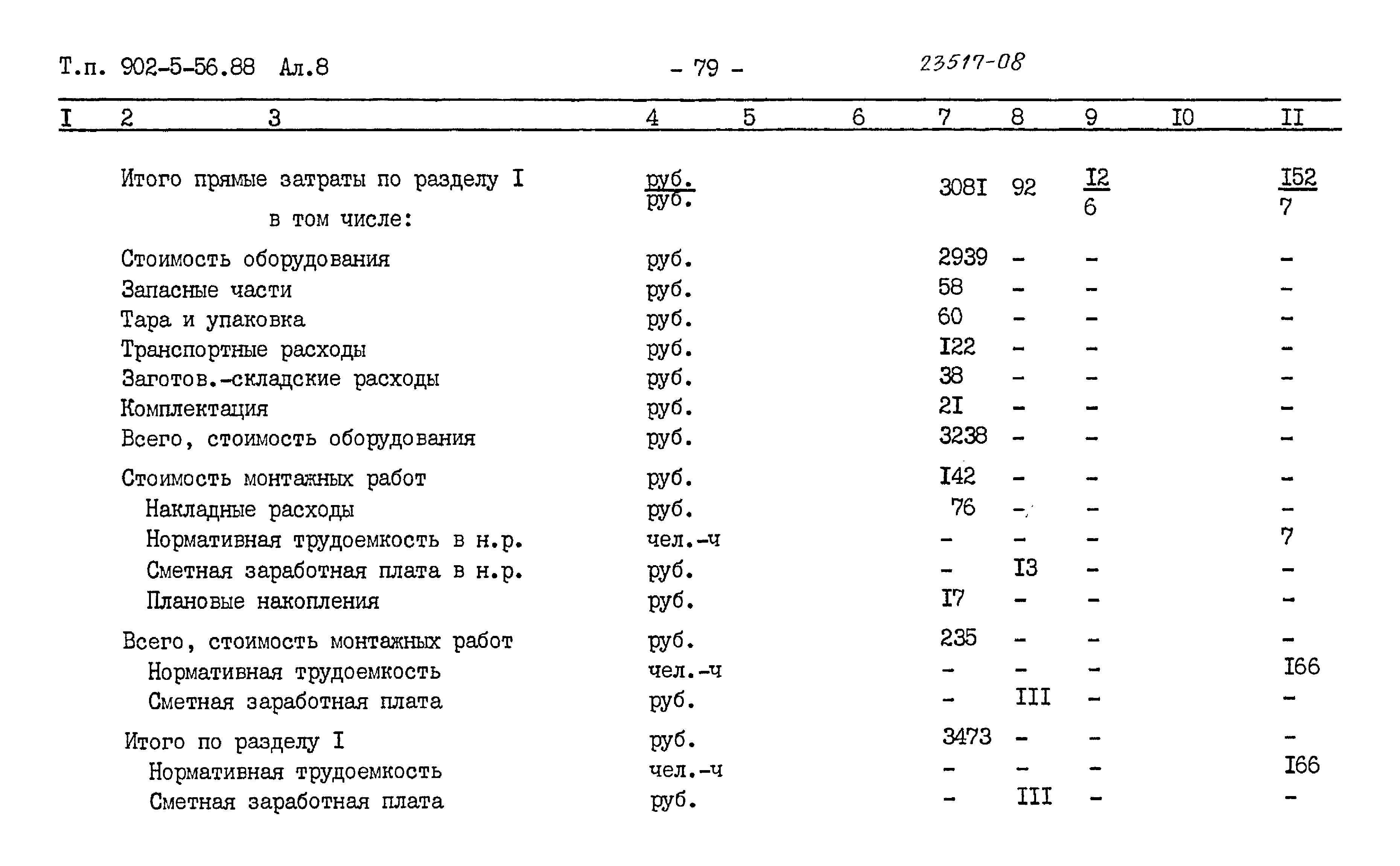 Типовой проект 902-5-56.88