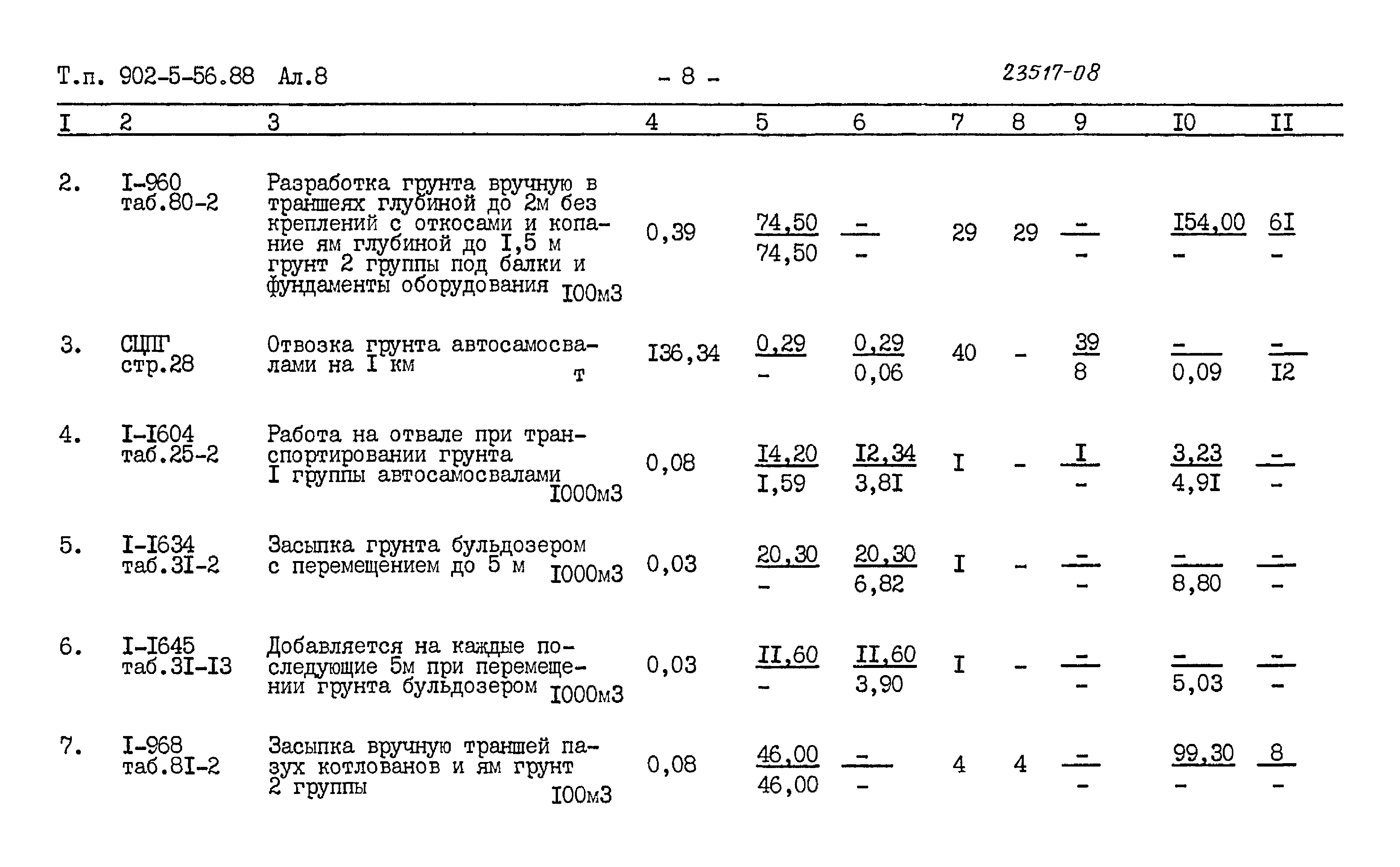 Типовой проект 902-5-56.88