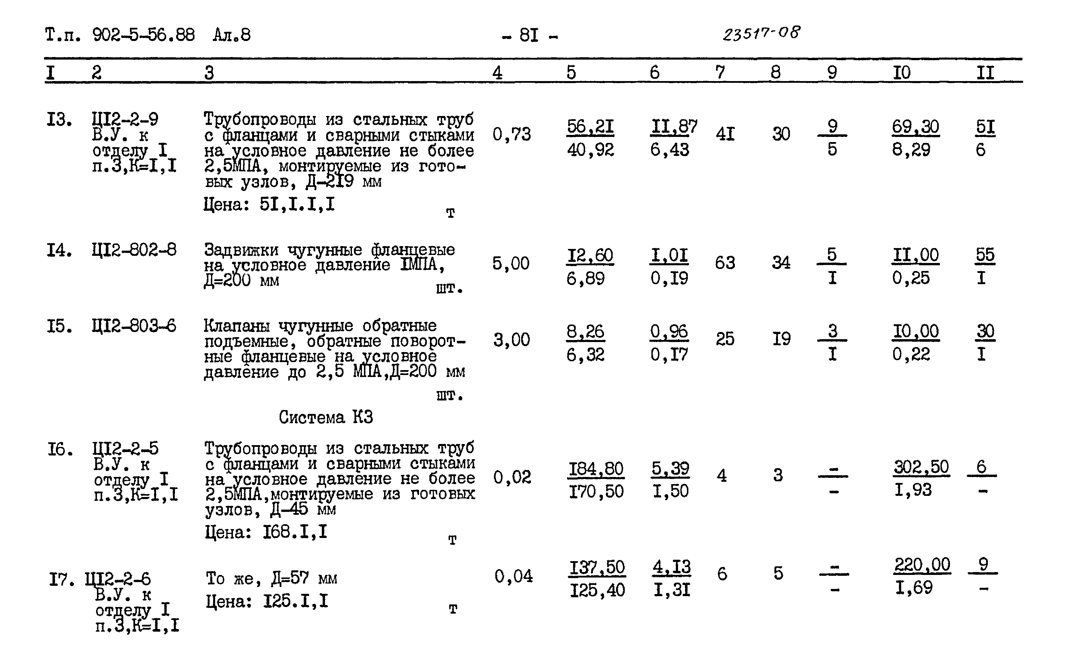 Типовой проект 902-5-56.88