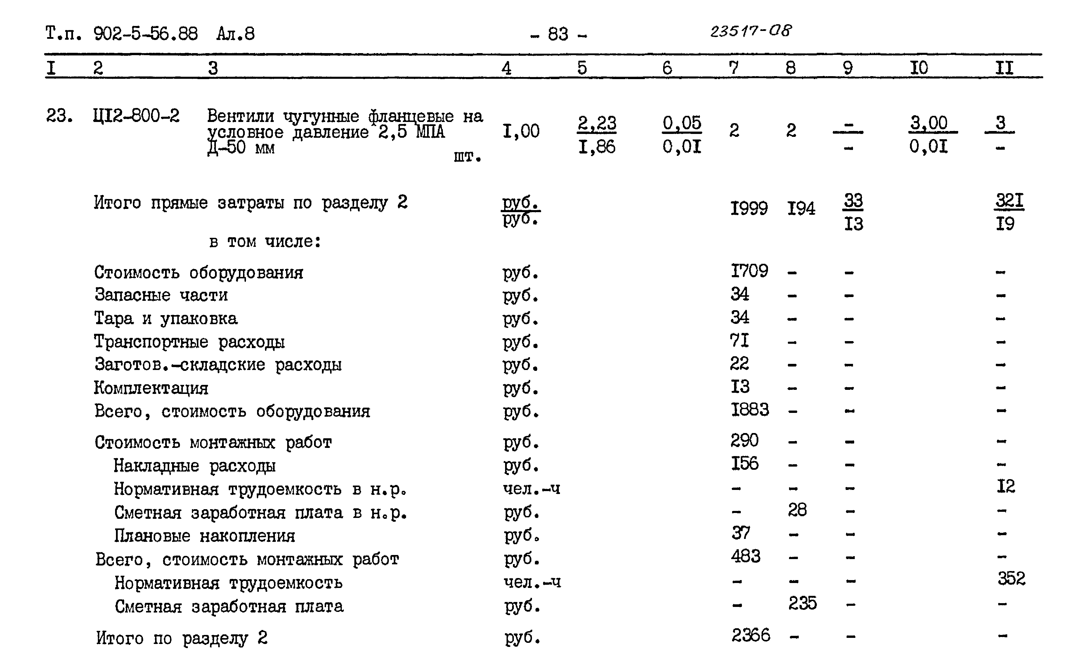 Типовой проект 902-5-56.88