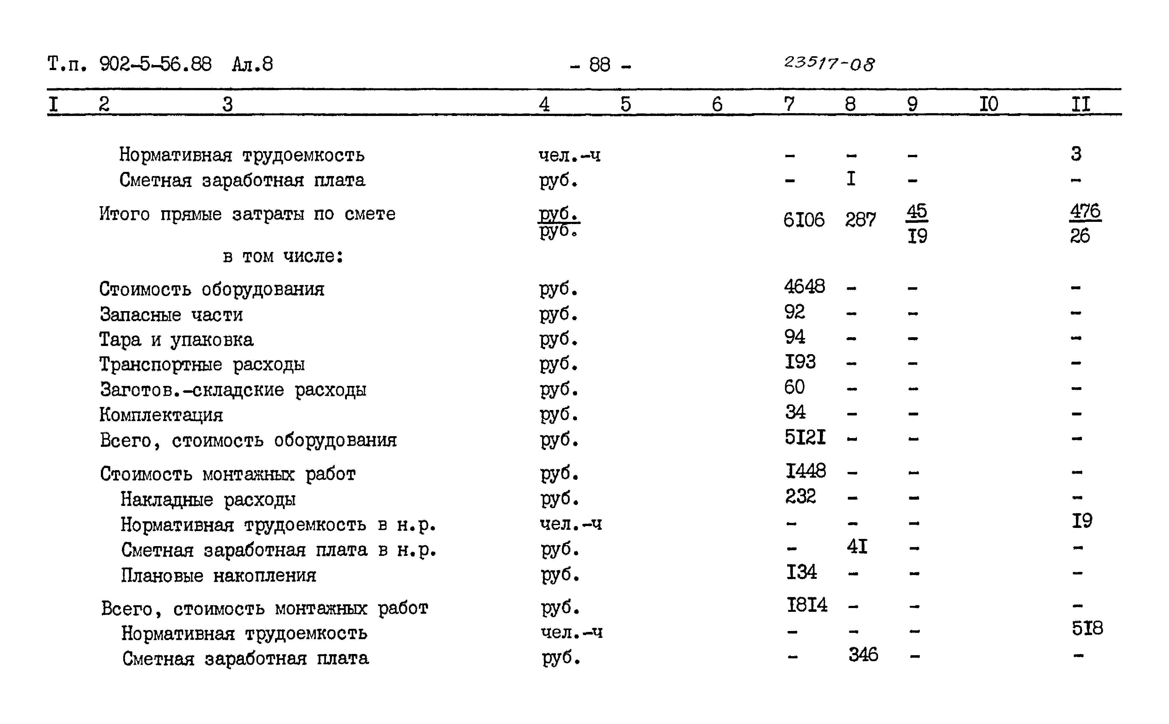 Типовой проект 902-5-56.88