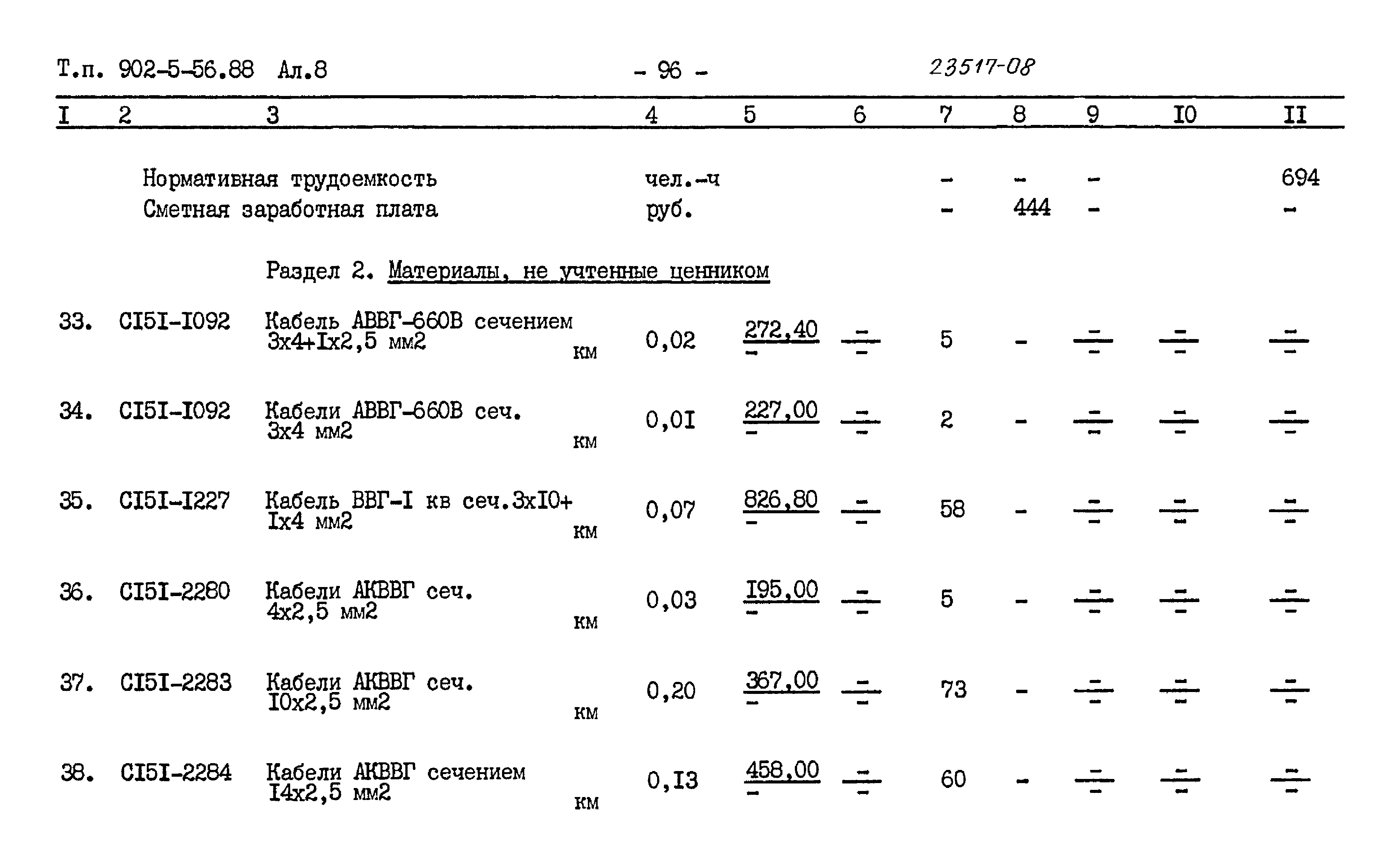 Типовой проект 902-5-56.88