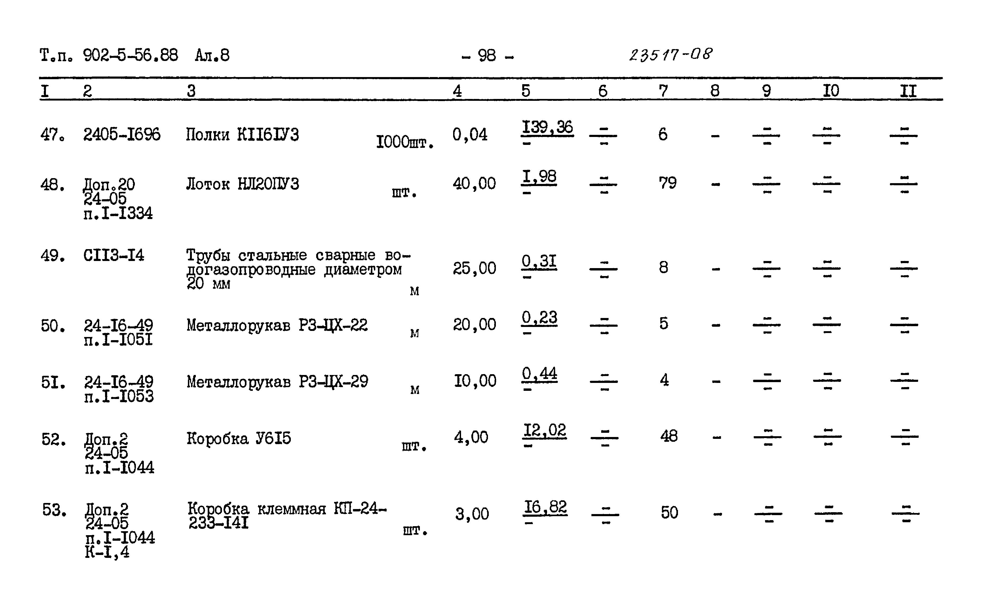 Типовой проект 902-5-56.88