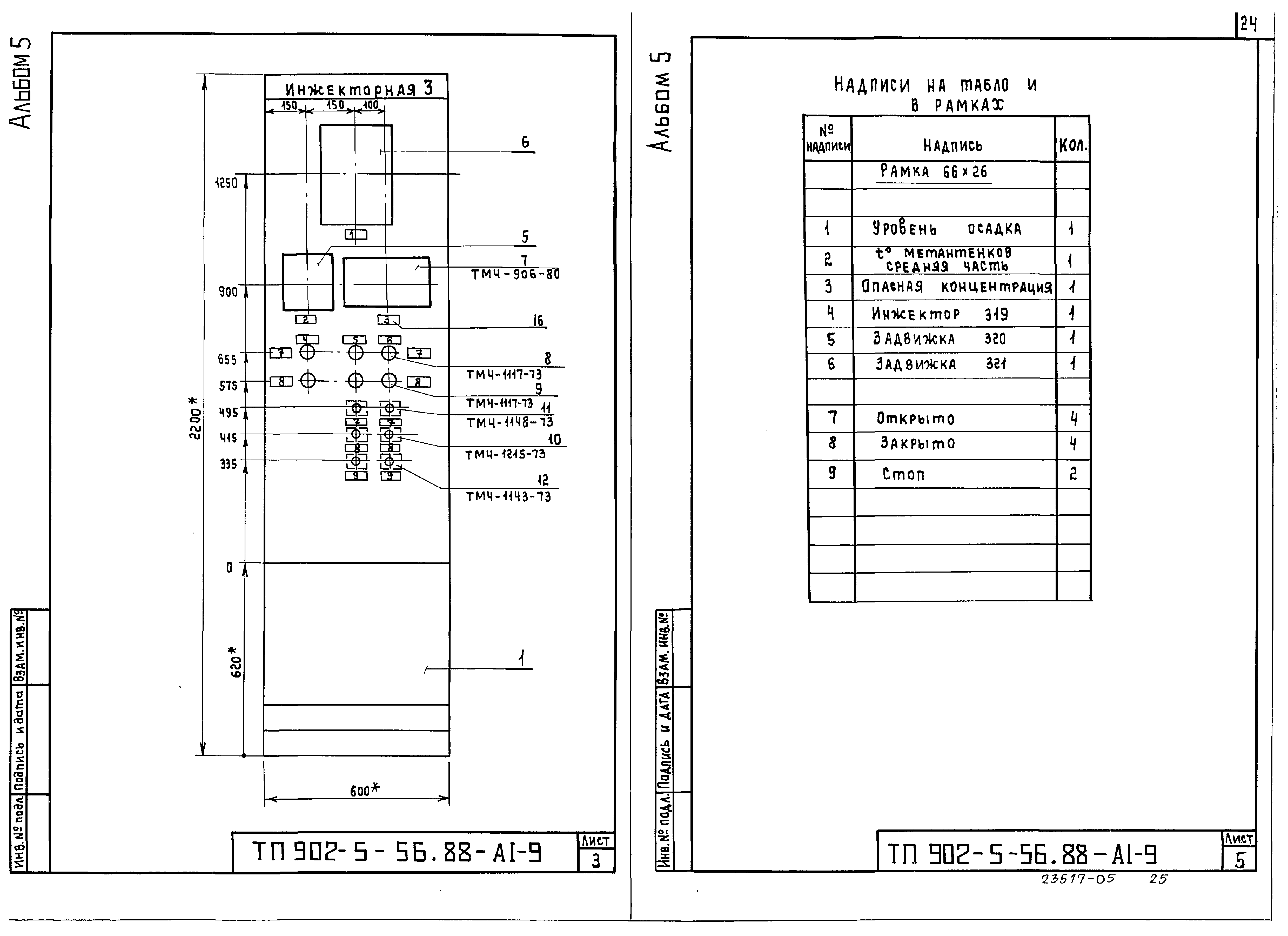 Типовой проект 902-5-56.88