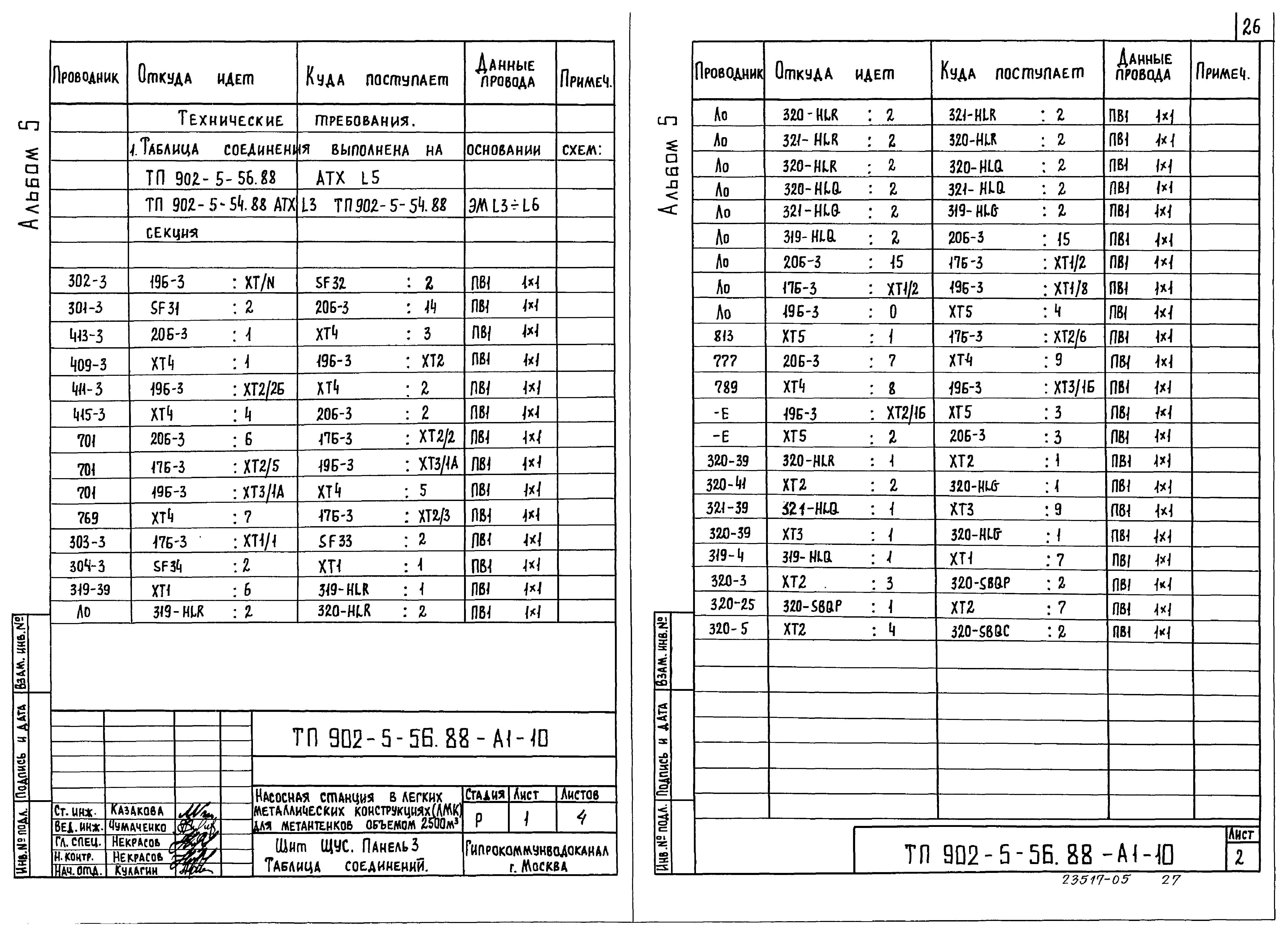 Типовой проект 902-5-56.88