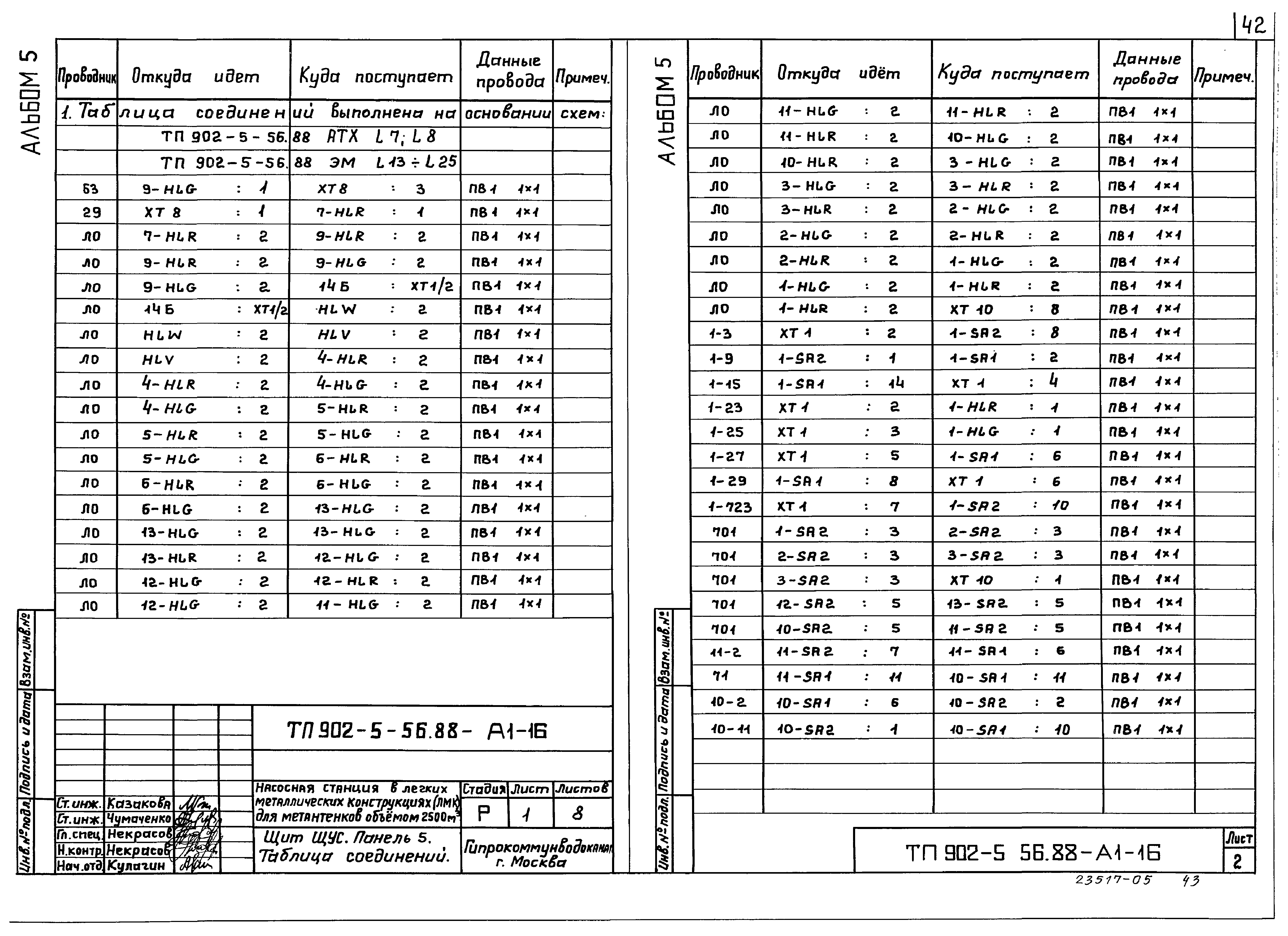 Типовой проект 902-5-56.88