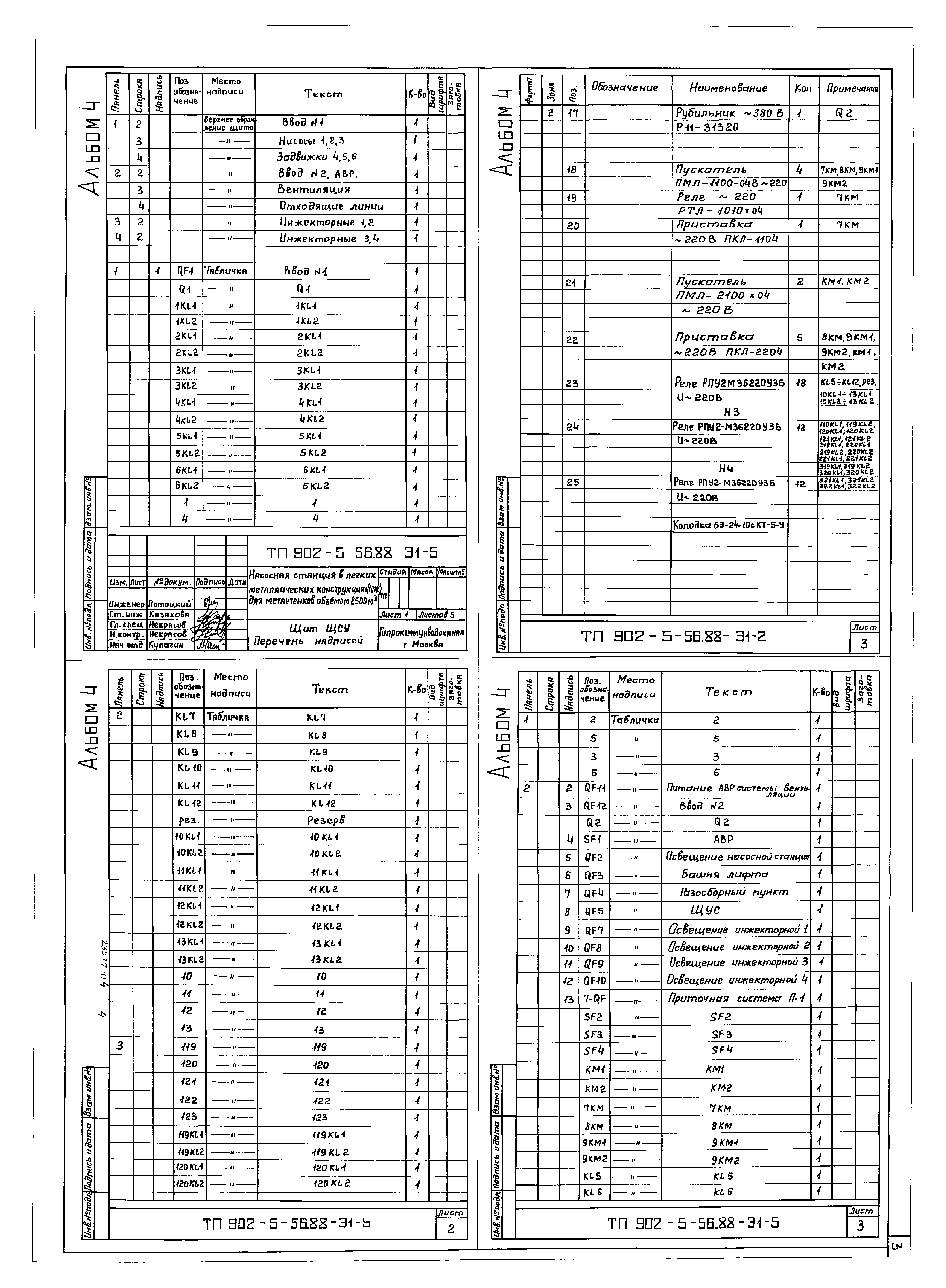 Типовой проект 902-5-56.88