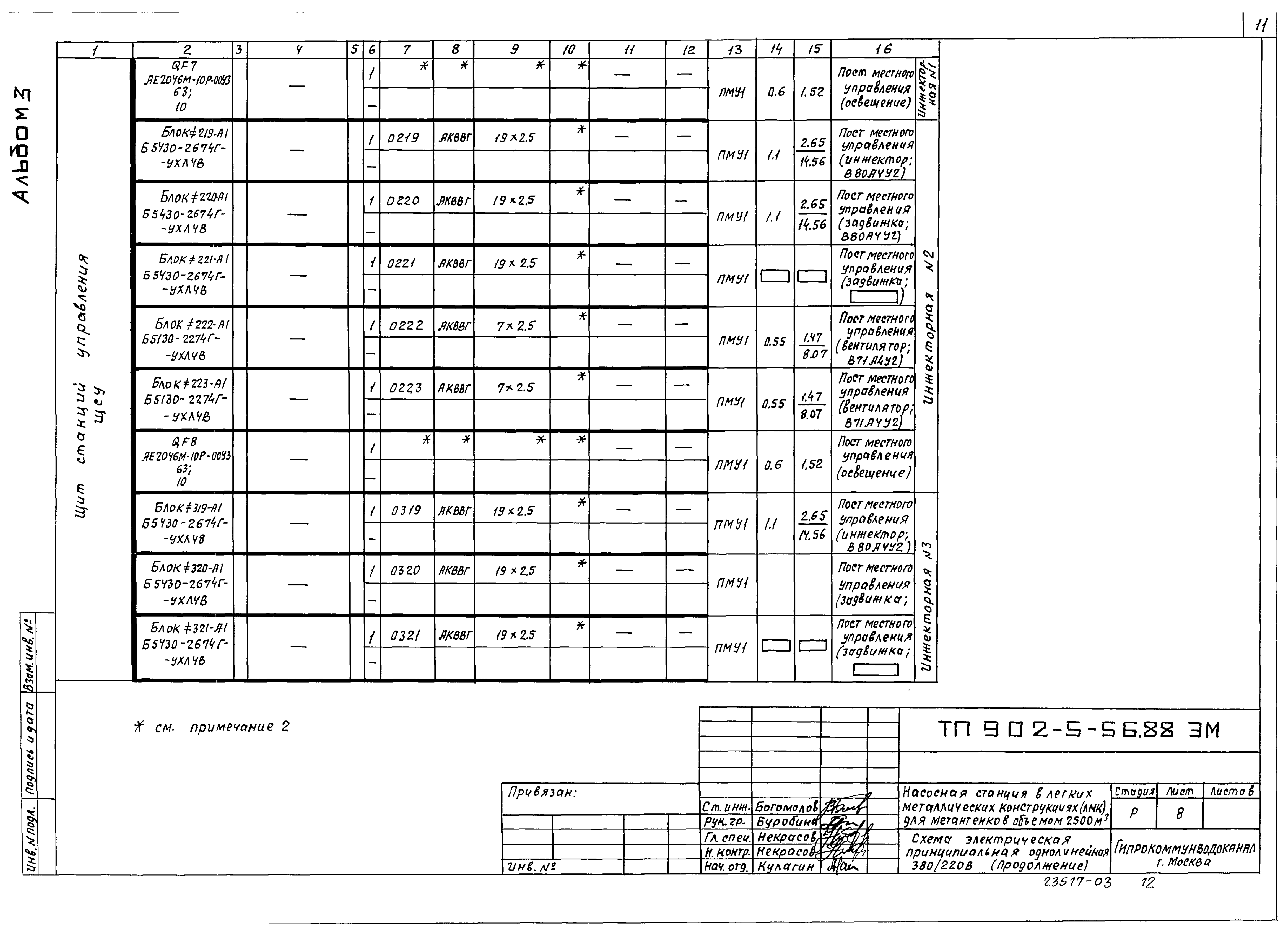 Типовой проект 902-5-56.88