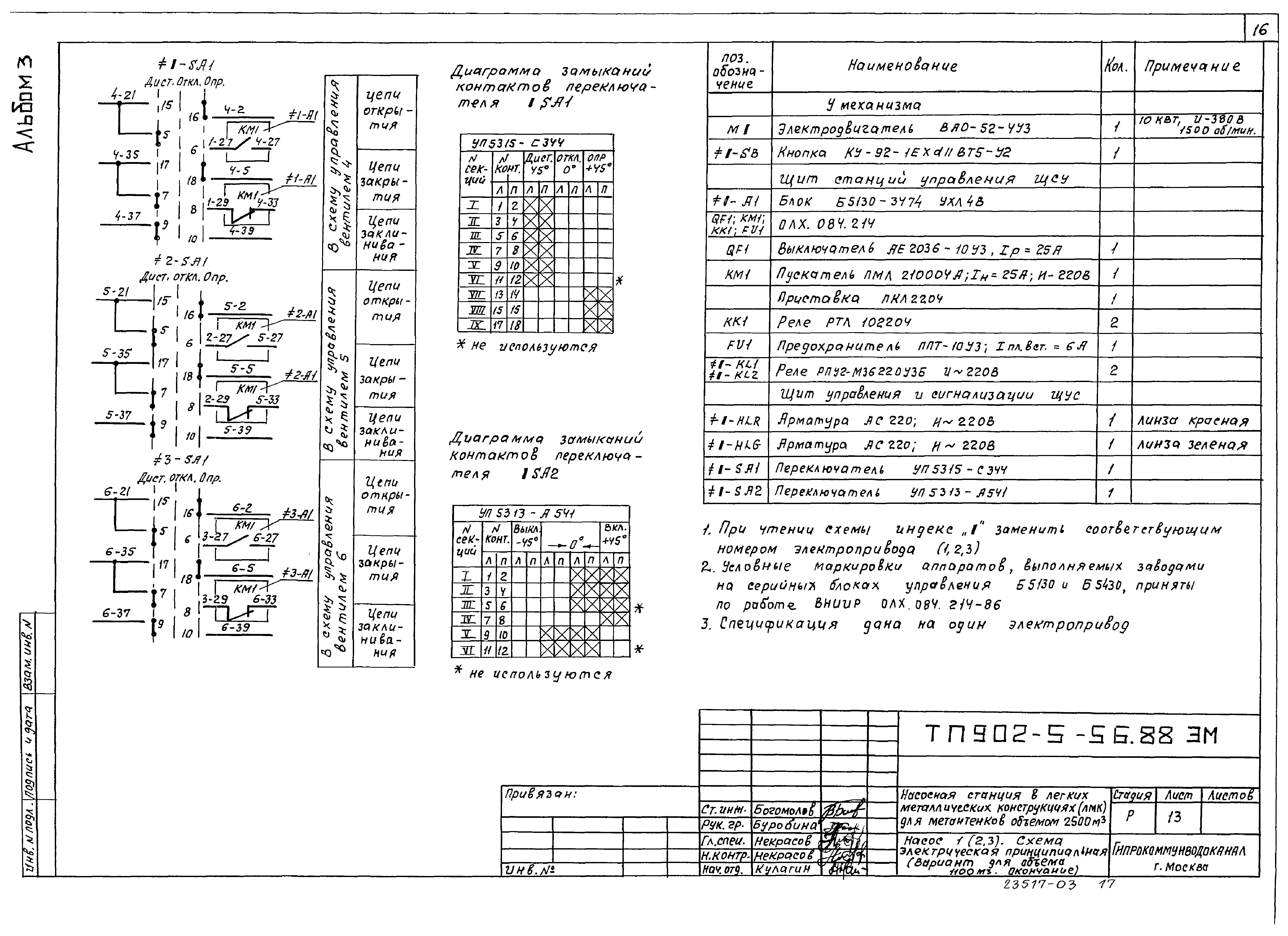 Типовой проект 902-5-56.88