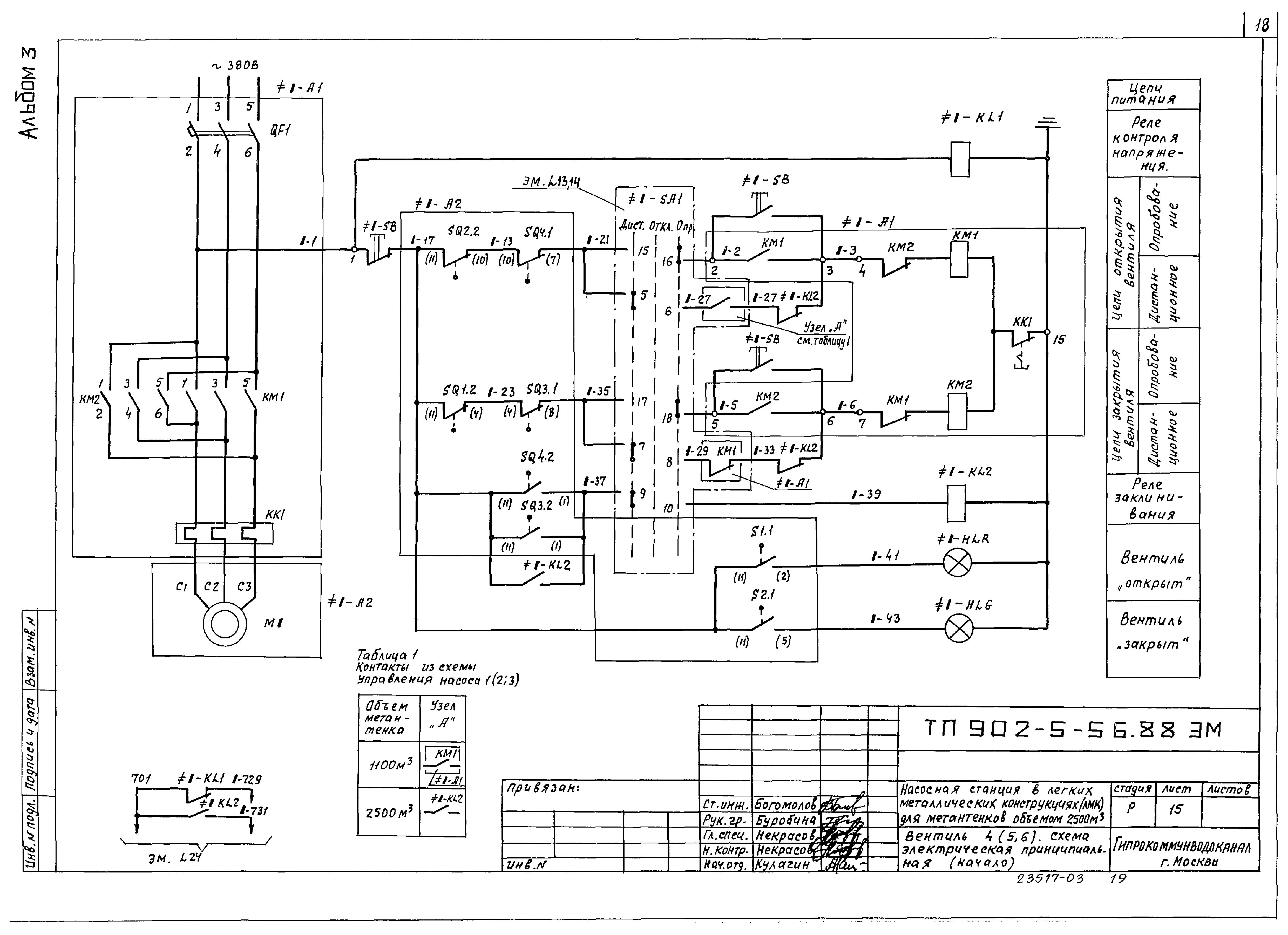 Типовой проект 902-5-56.88