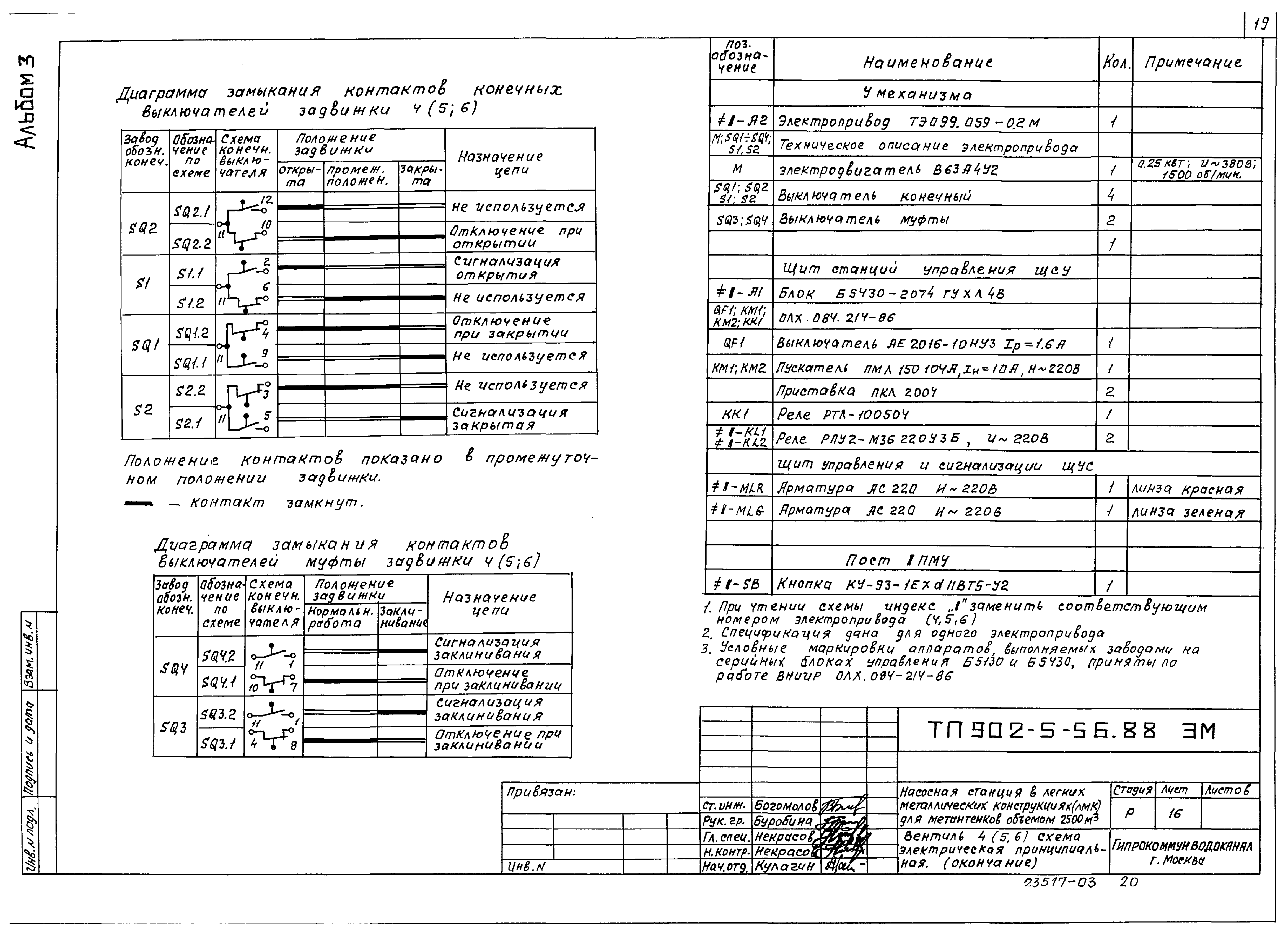 Типовой проект 902-5-56.88