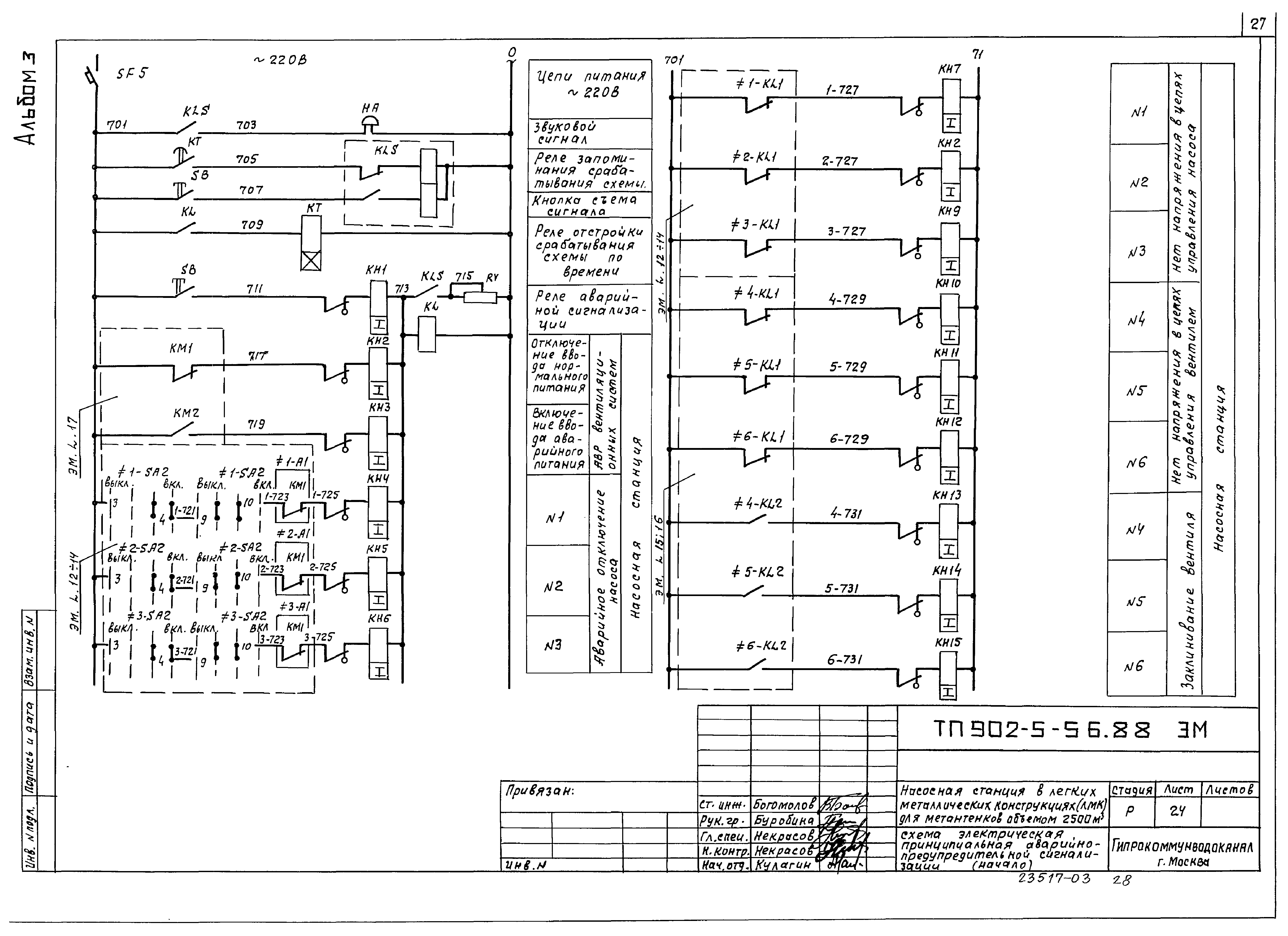 Типовой проект 902-5-56.88