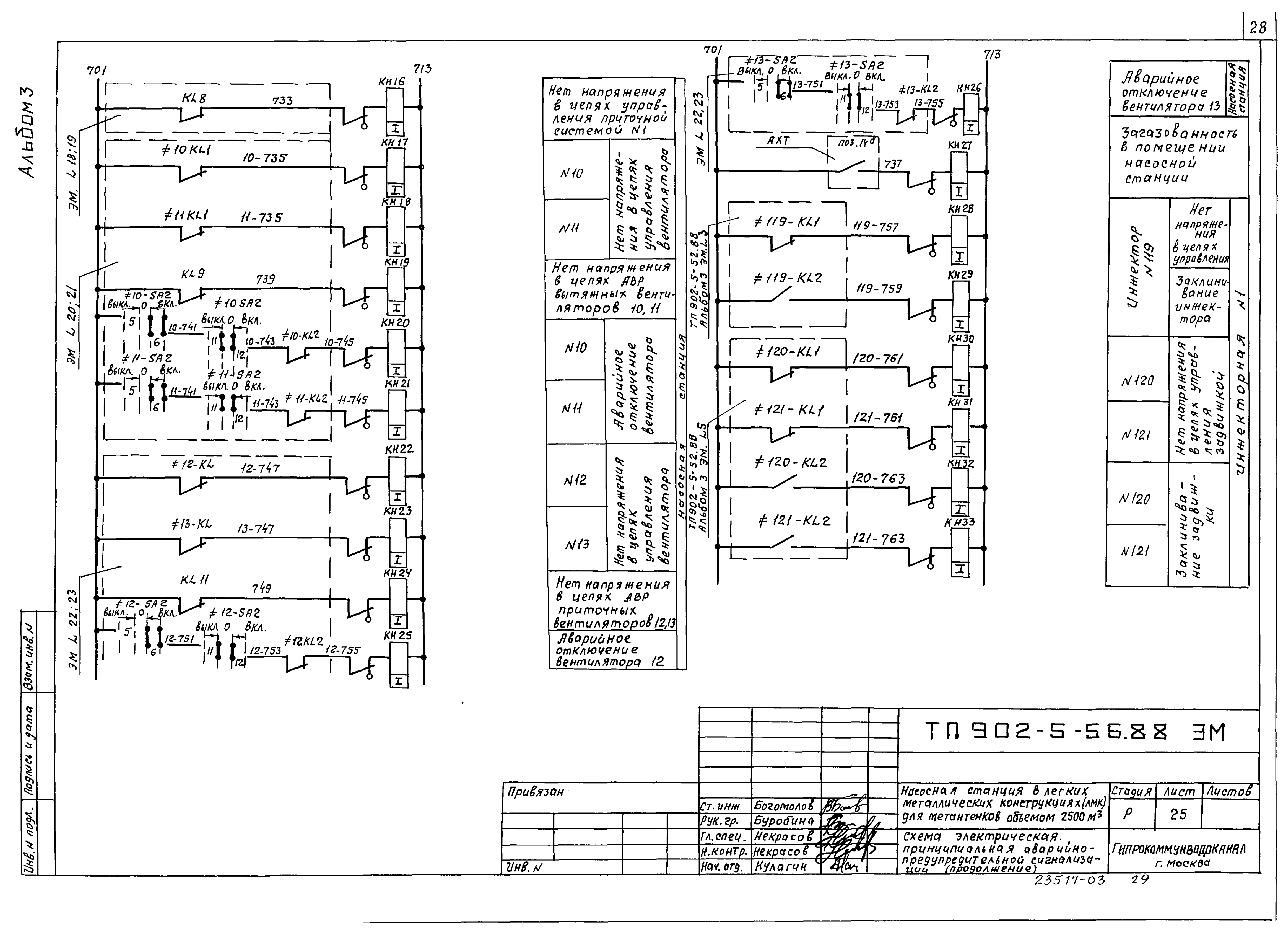 Типовой проект 902-5-56.88