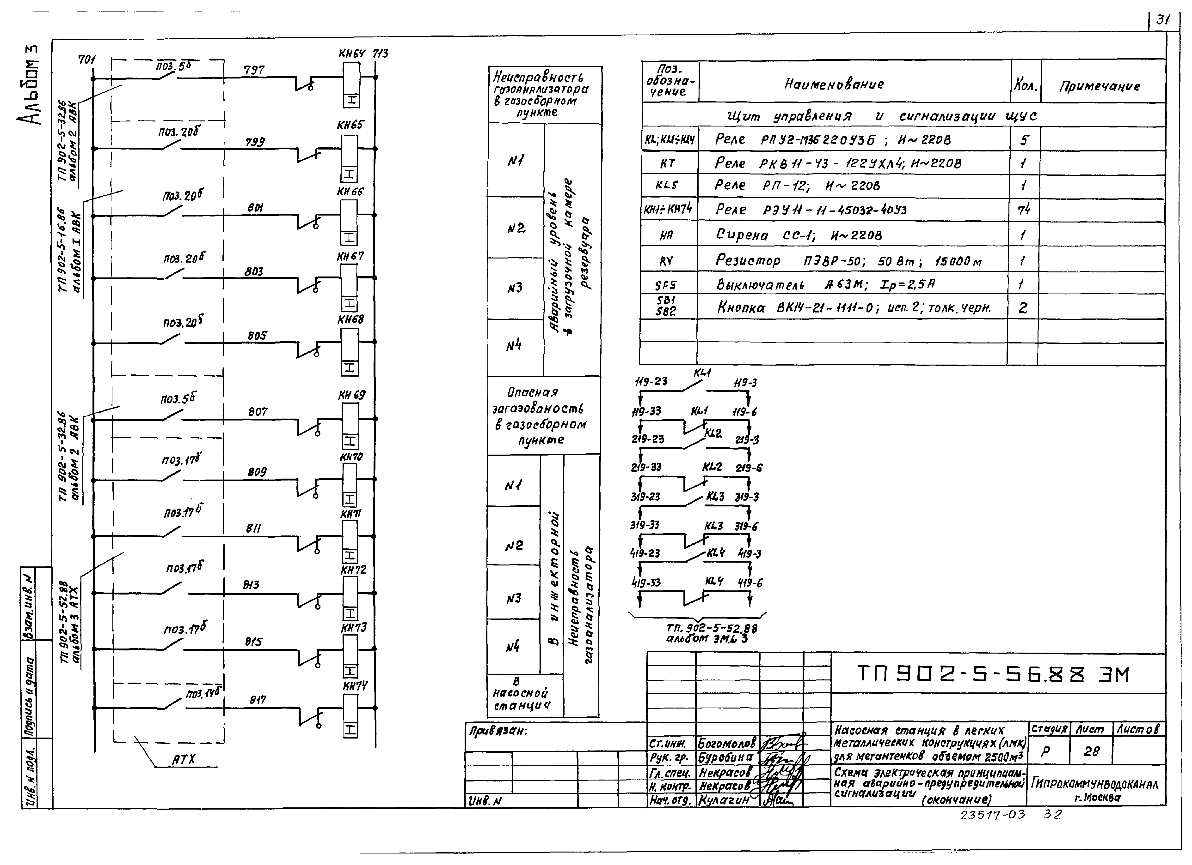 Типовой проект 902-5-56.88