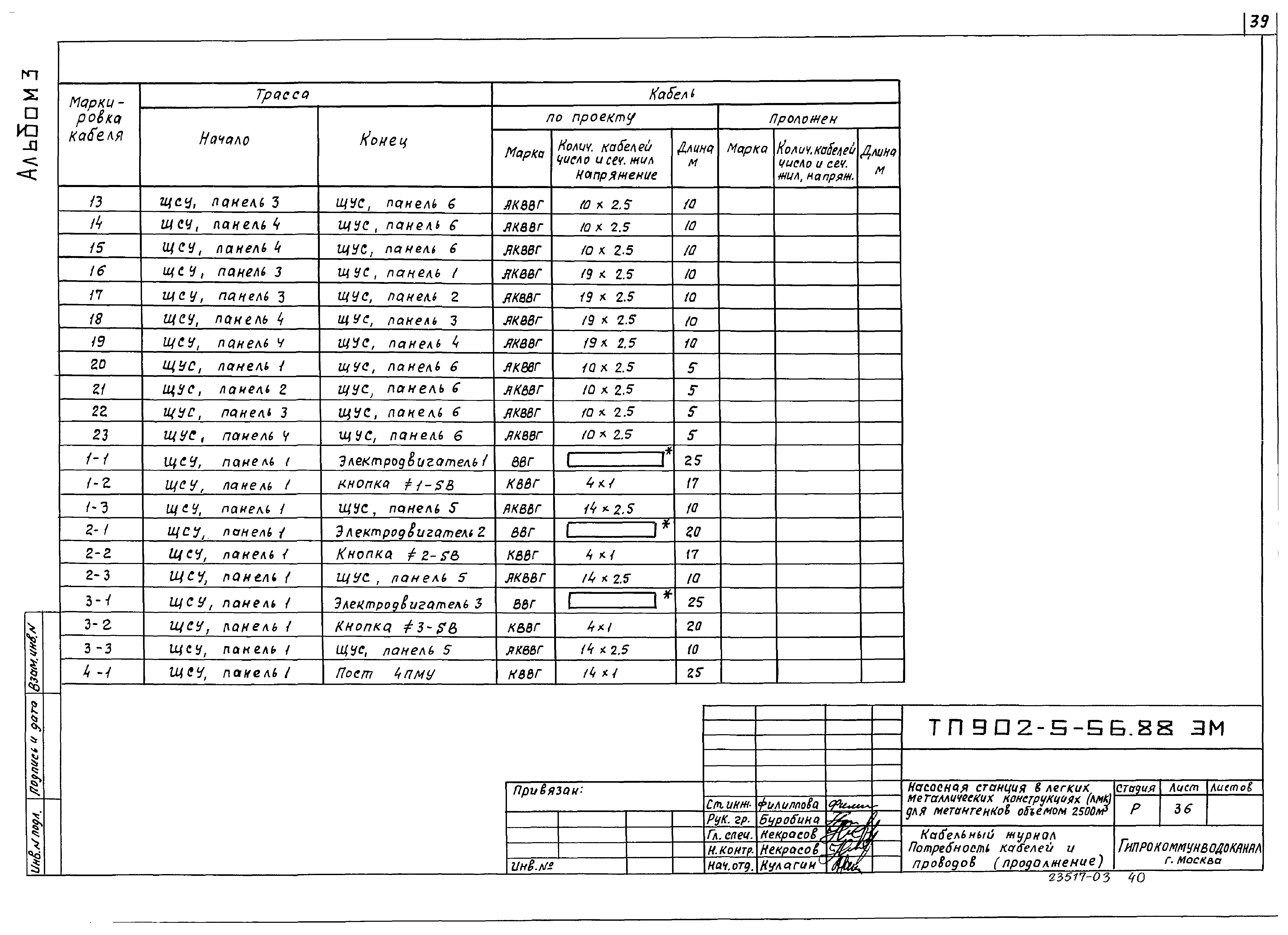 Типовой проект 902-5-56.88
