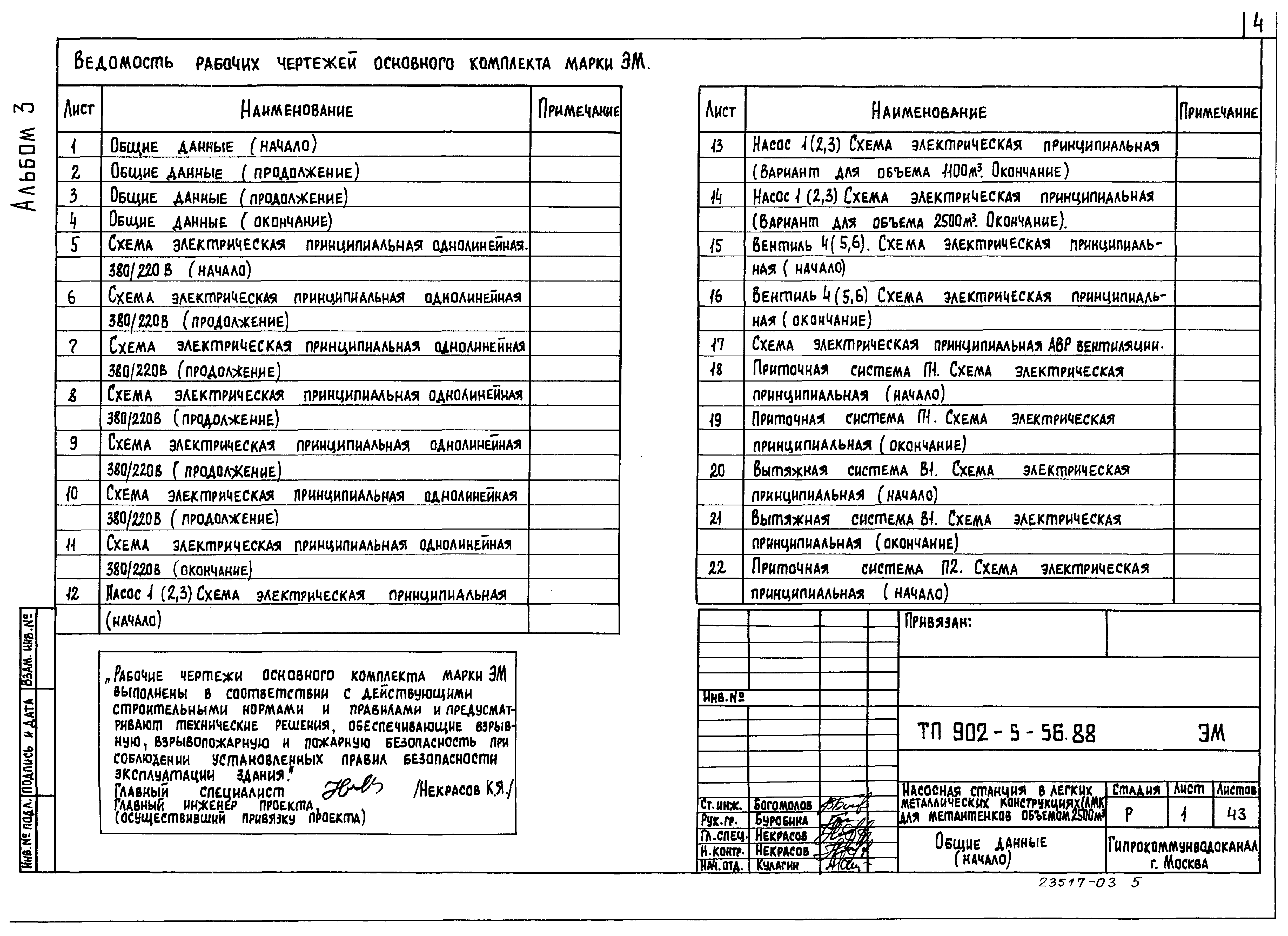 Типовой проект 902-5-56.88