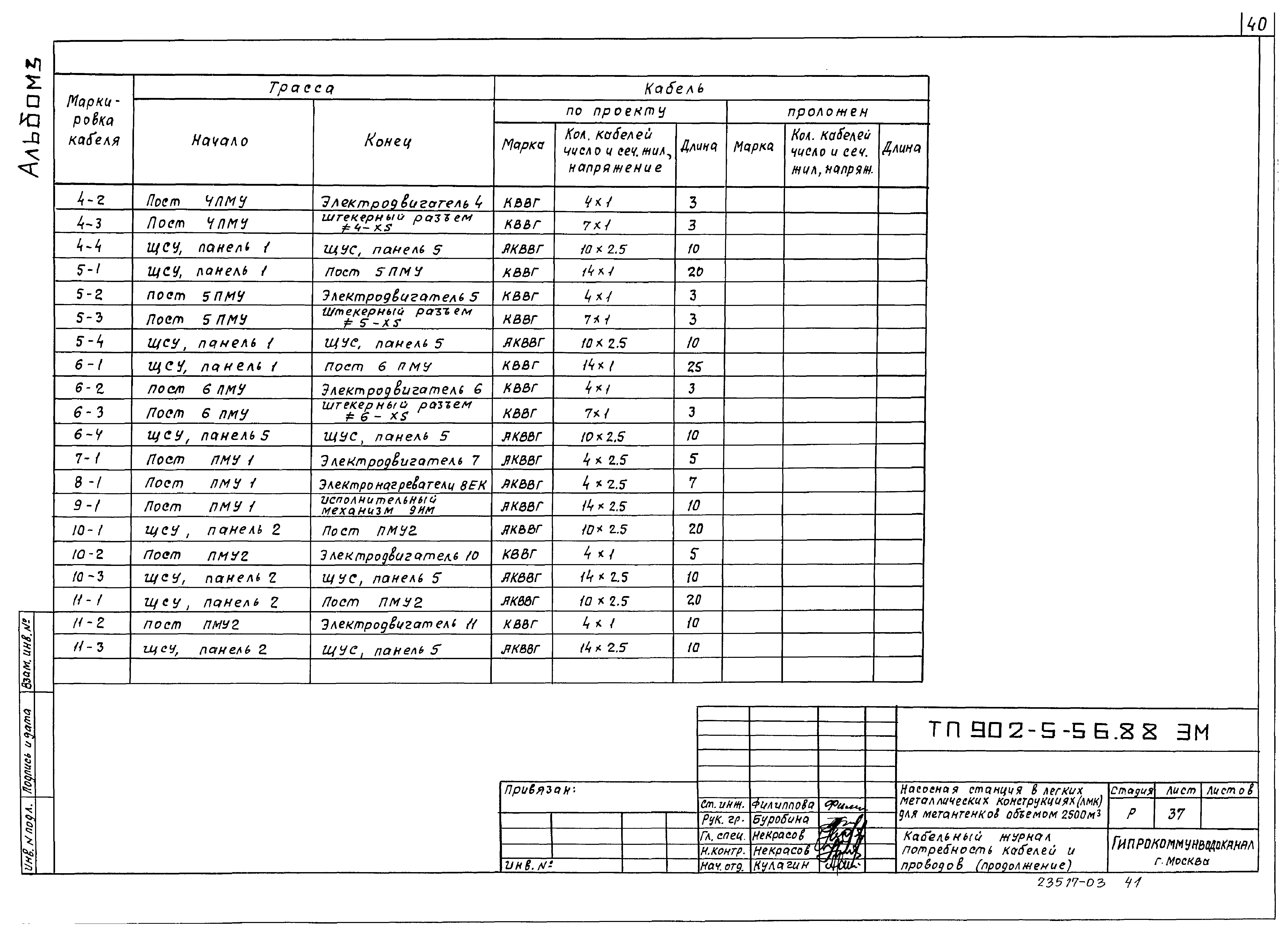 Типовой проект 902-5-56.88