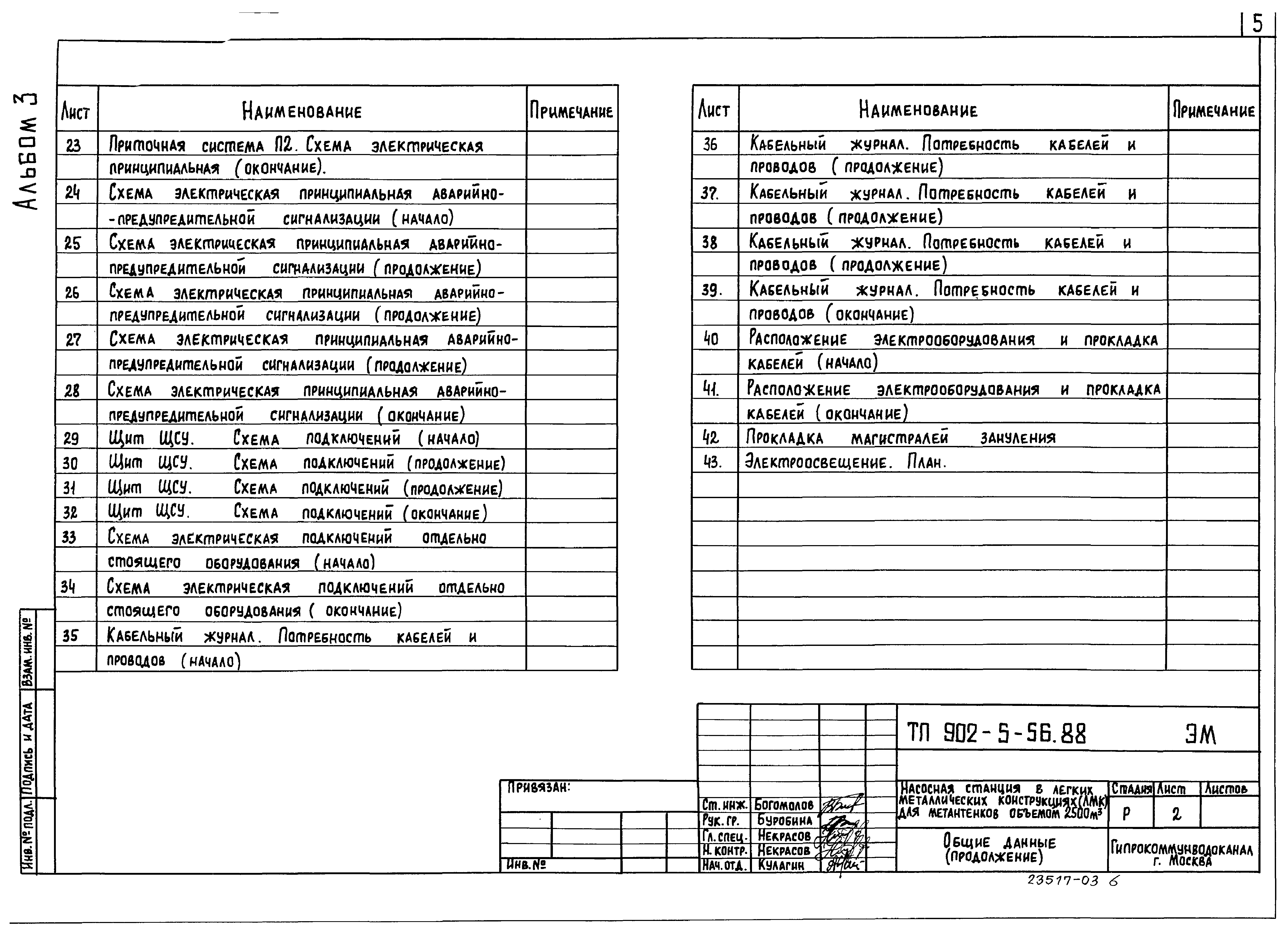Типовой проект 902-5-56.88