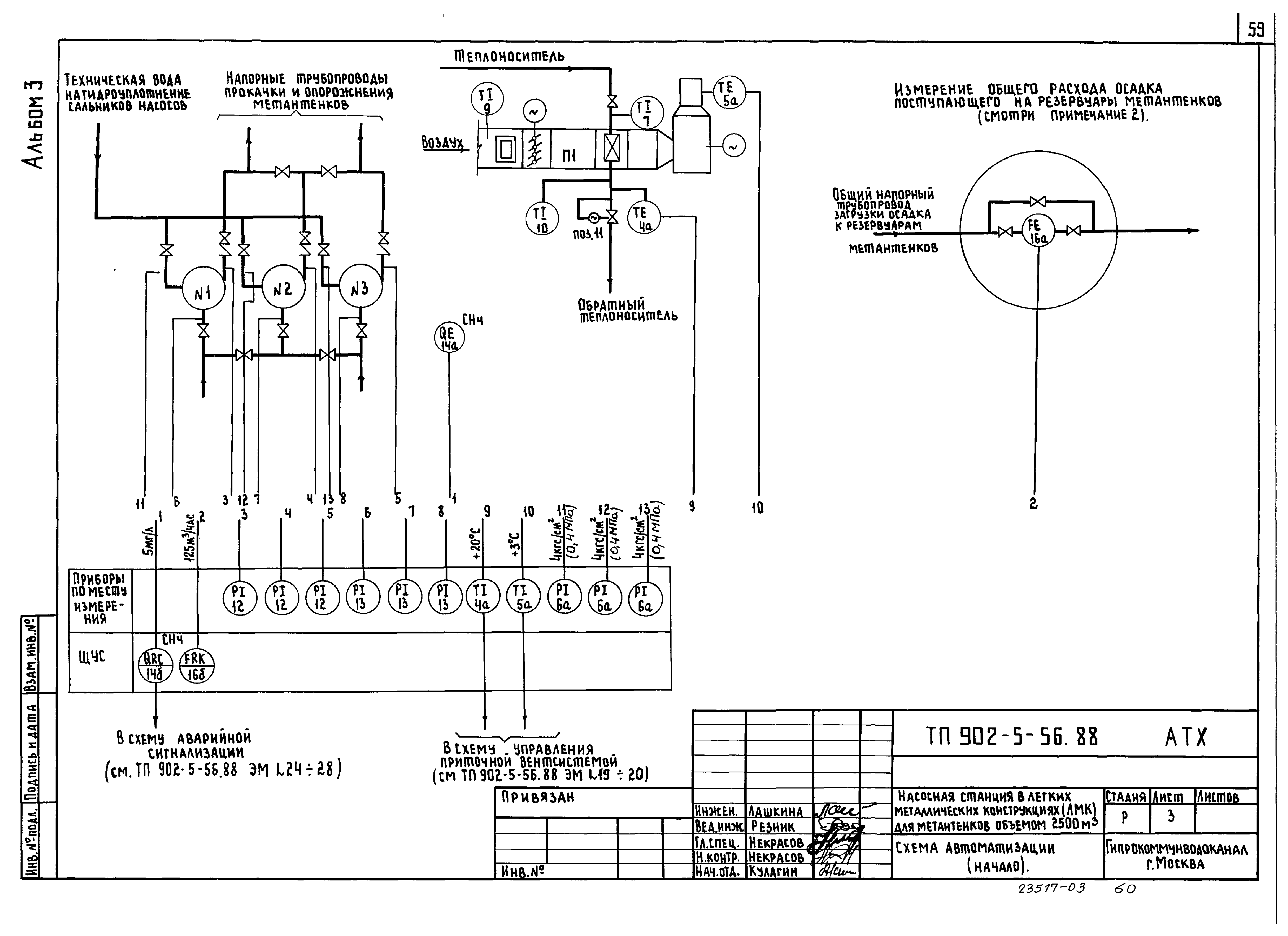 Типовой проект 902-5-56.88